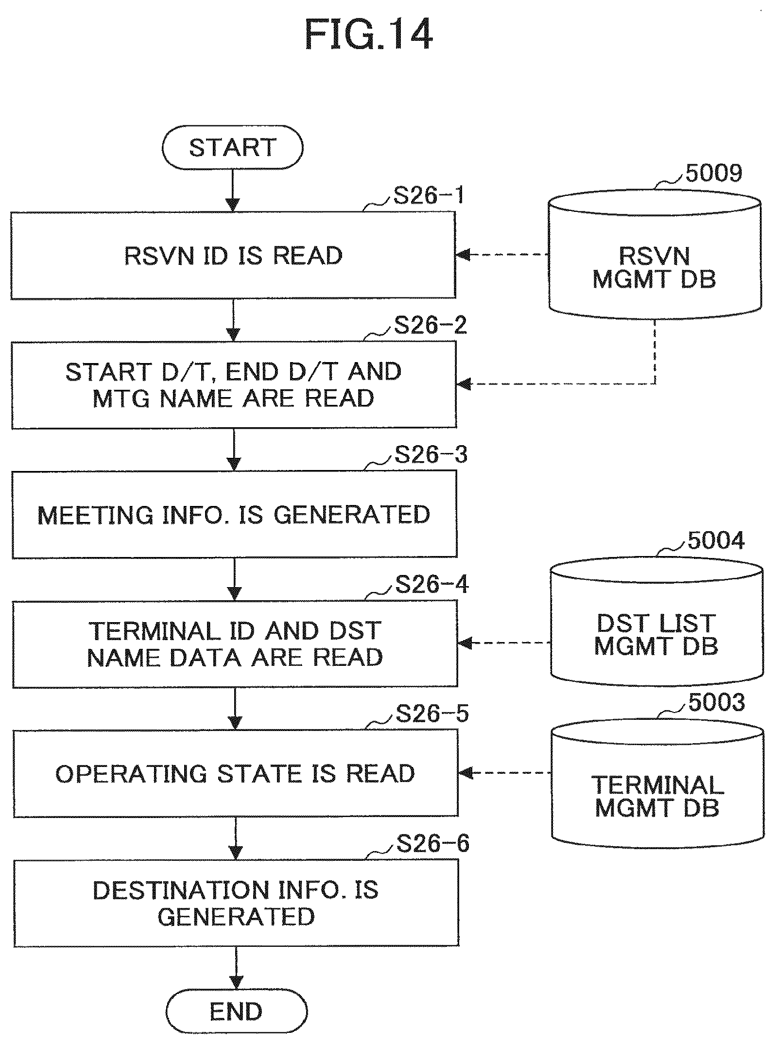 Patent US12368769 Figure 12 – System, method, and servicer device which transmit name information