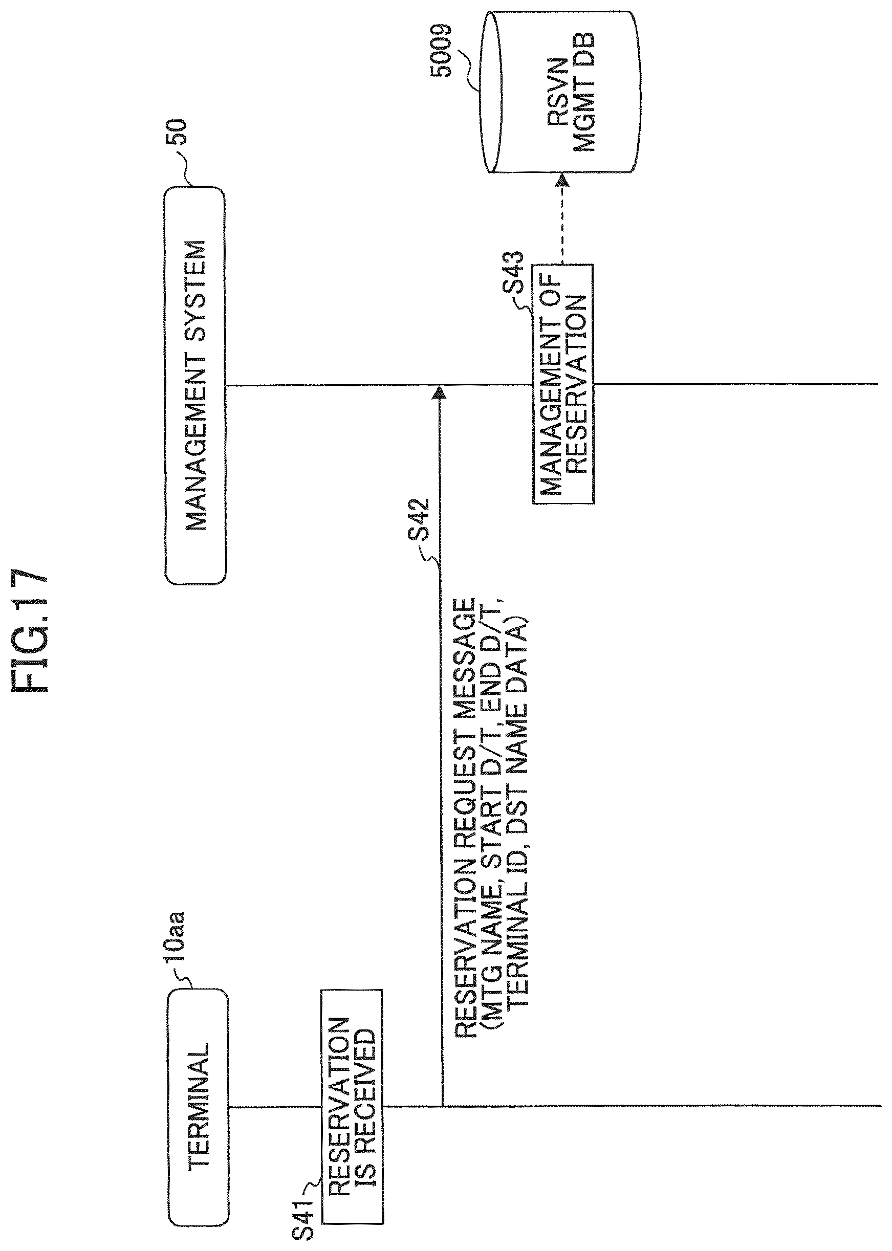 Patent US12368769 Figure 15 – System, method, and servicer device which transmit name information