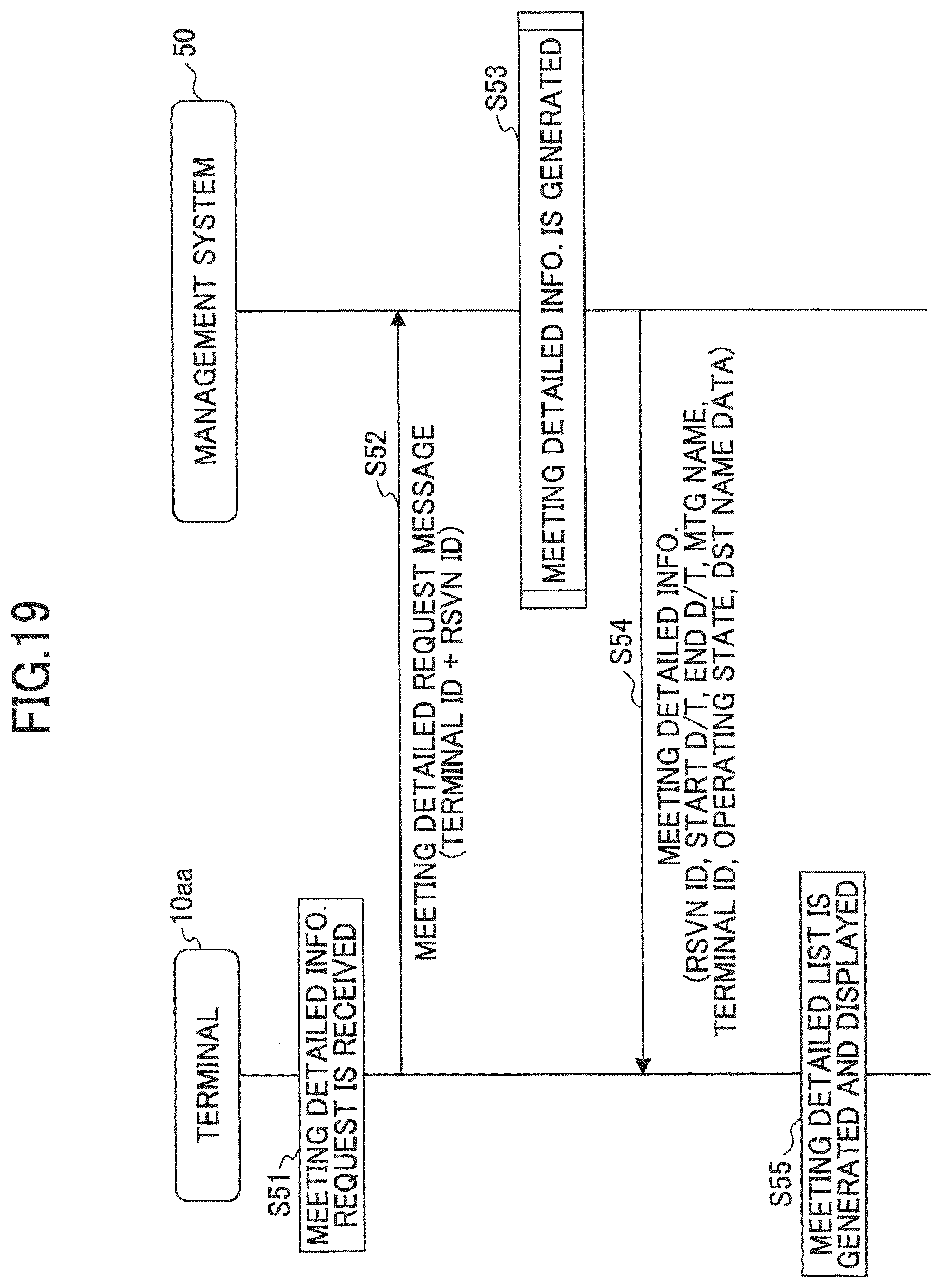 Patent US12368769 Figure 17 – System, method, and servicer device which transmit name information