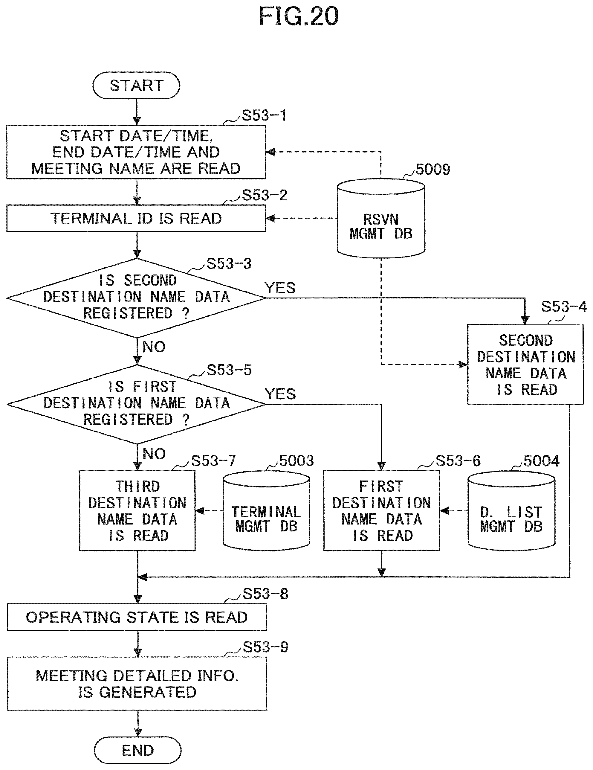 Patent US12368769 Figure 18 – System, method, and servicer device which transmit name information