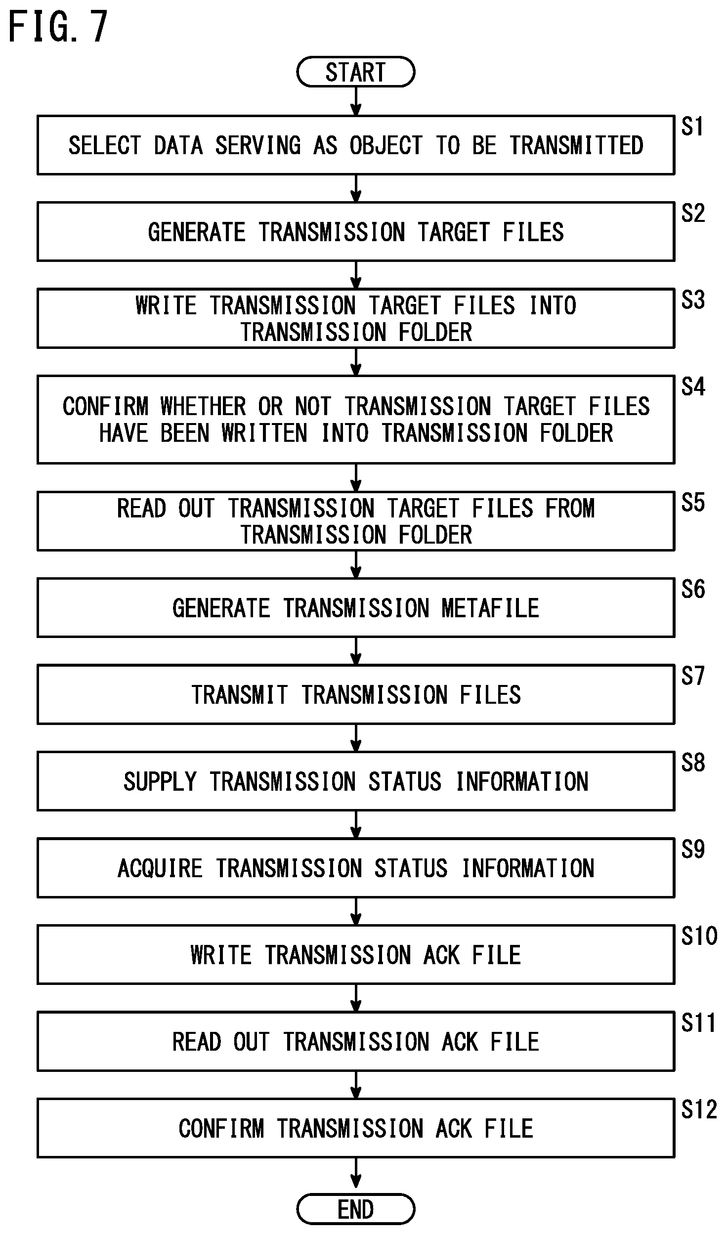 Patent US12368771 Figure 7 – Adapter device, file exchange system, file exchange method, and computer-readable non-transitory storage medium with program stored therein