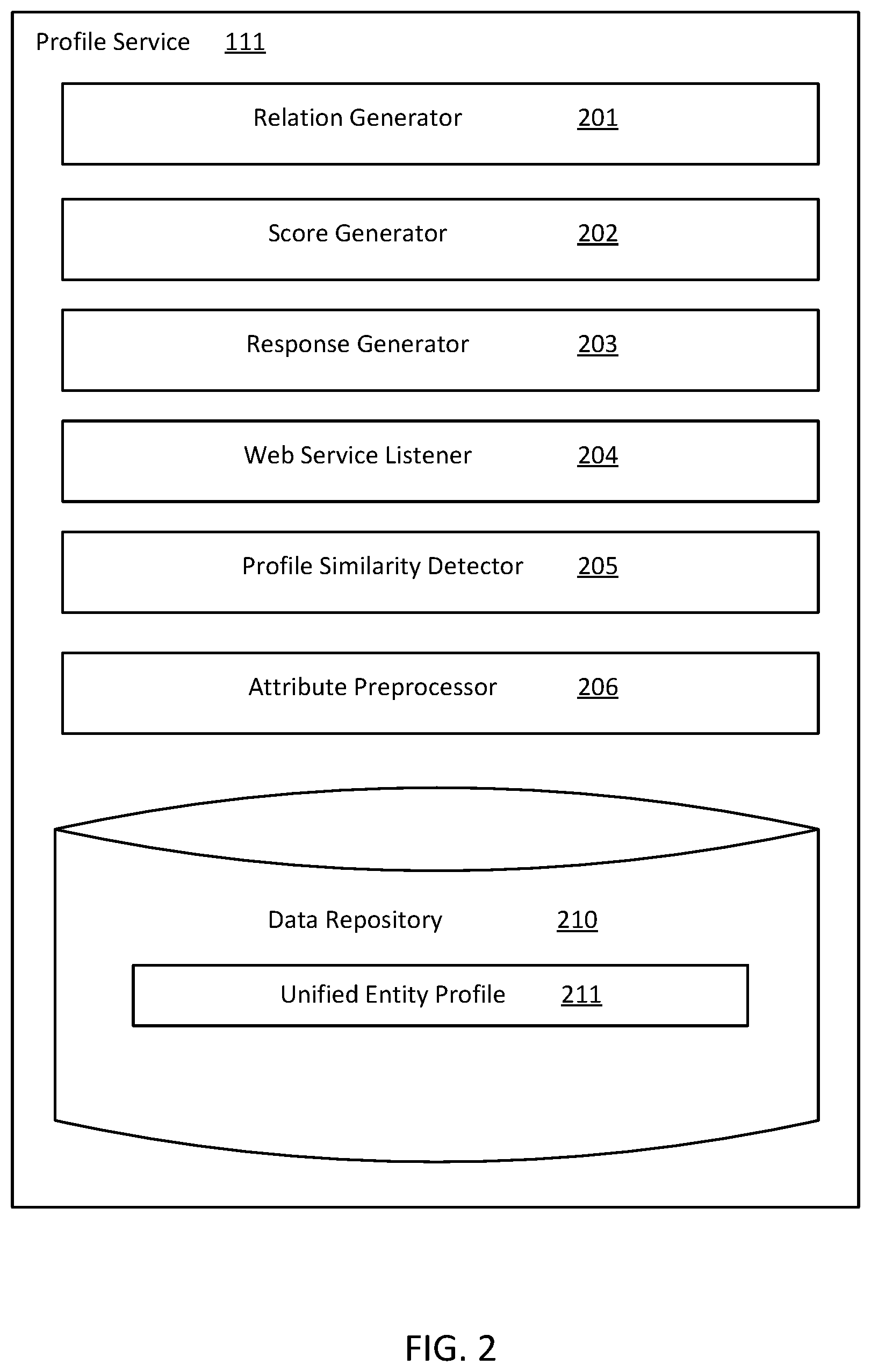 Patent US12368772 Figure 2 – System for data consolidation across disparate namespaces