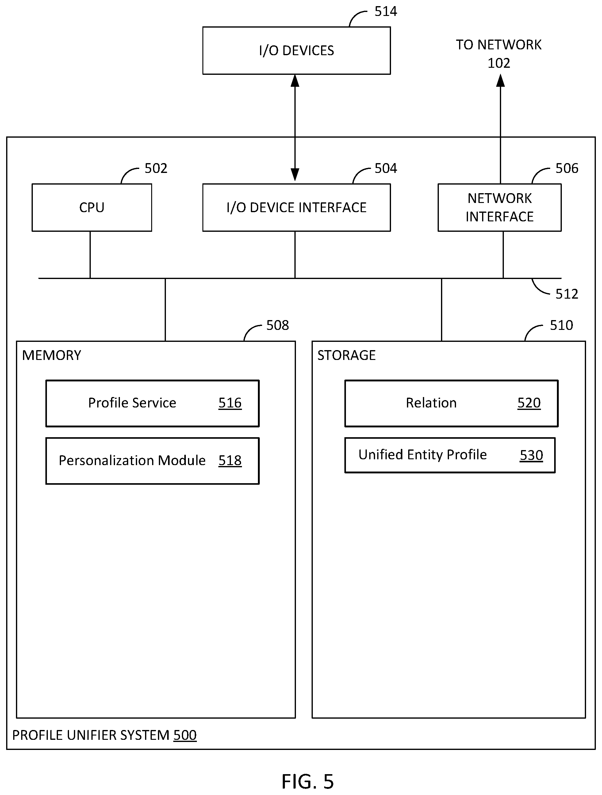 Patent US12368772 Figure 5 – System for data consolidation across disparate namespaces