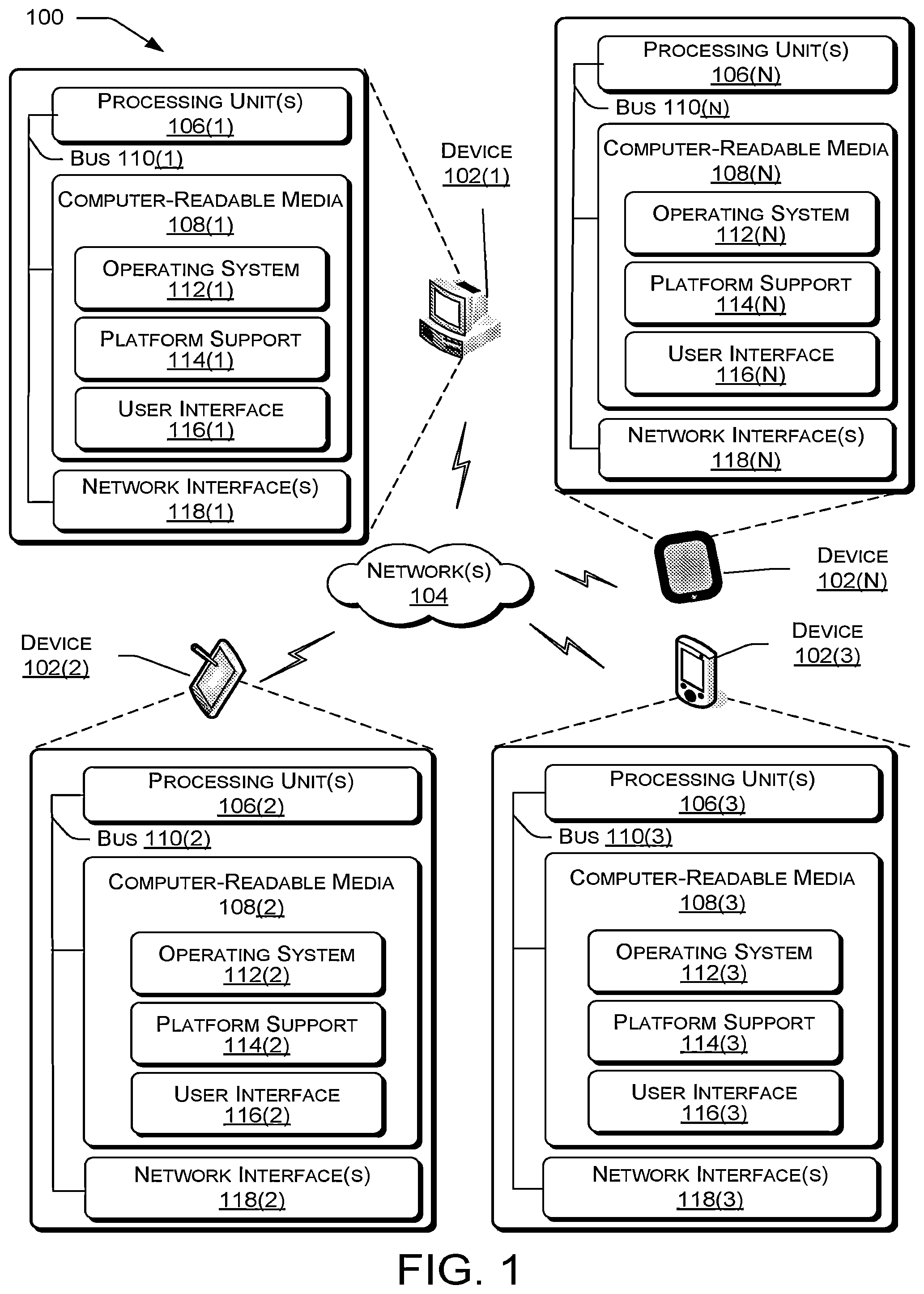 Patent US12368773 Figure 1 – Cross device application discovery and control