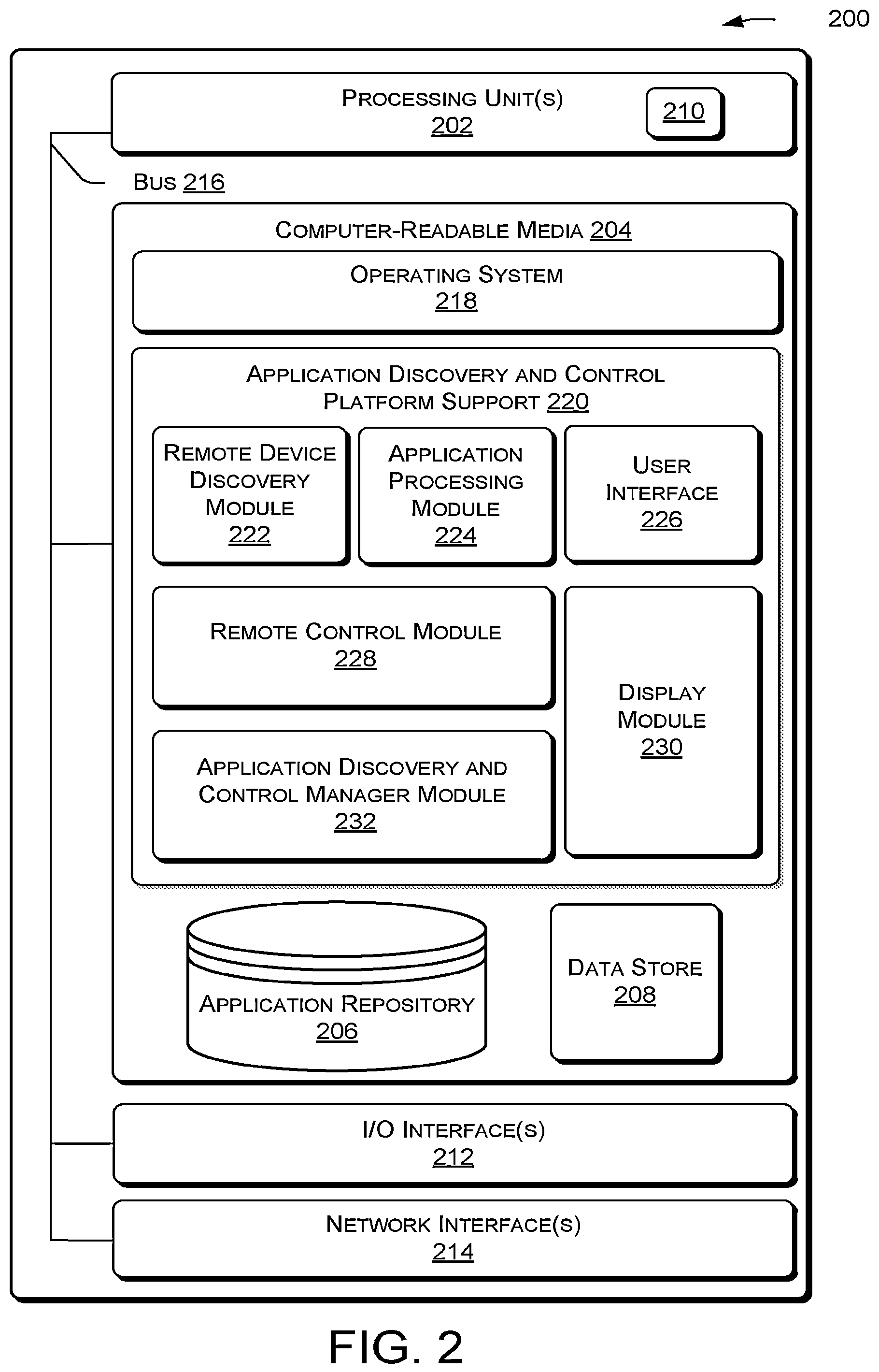Patent US12368773 Figure 2 – Cross device application discovery and control