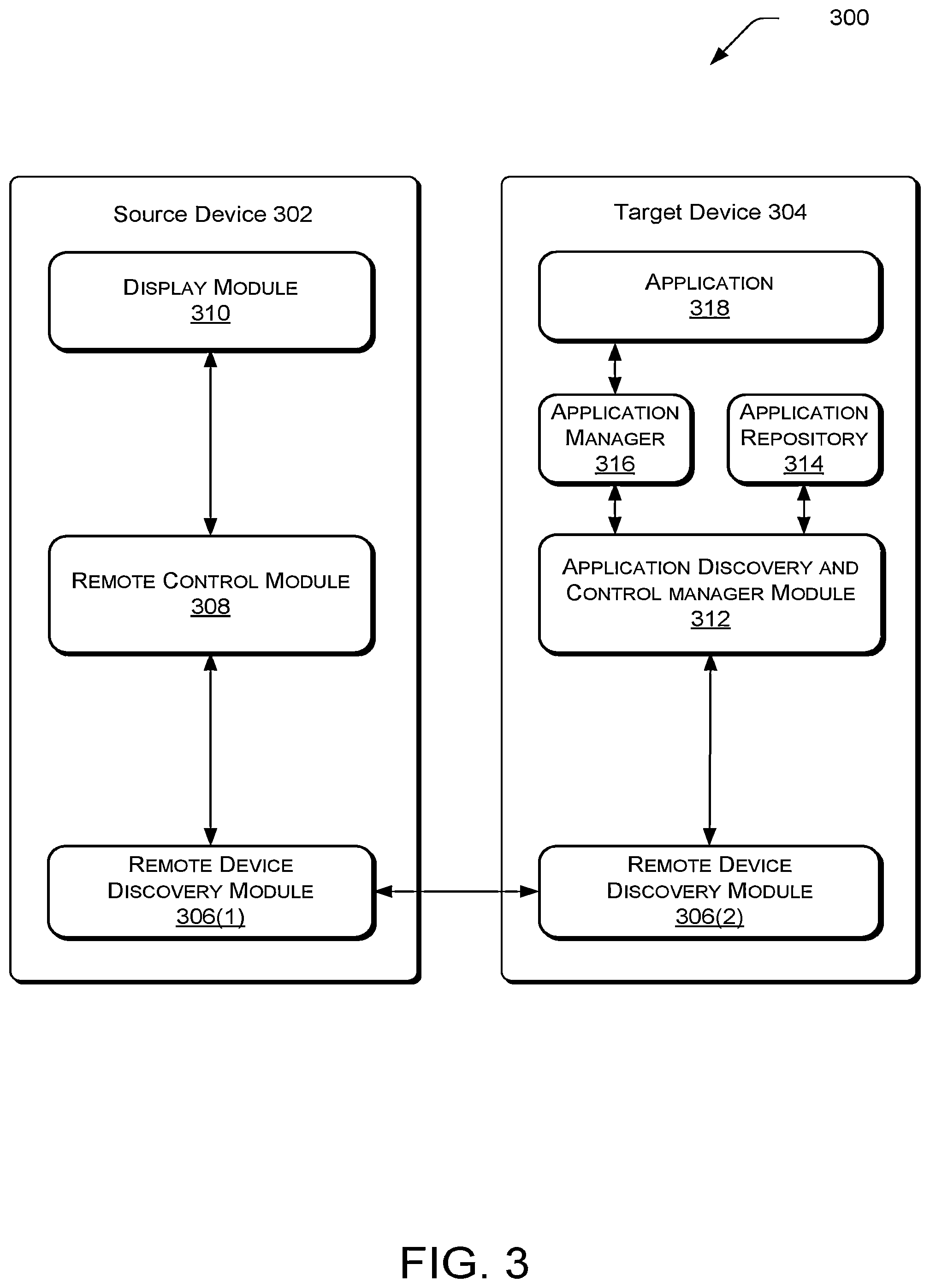 Patent US12368773 Figure 3 – Cross device application discovery and control