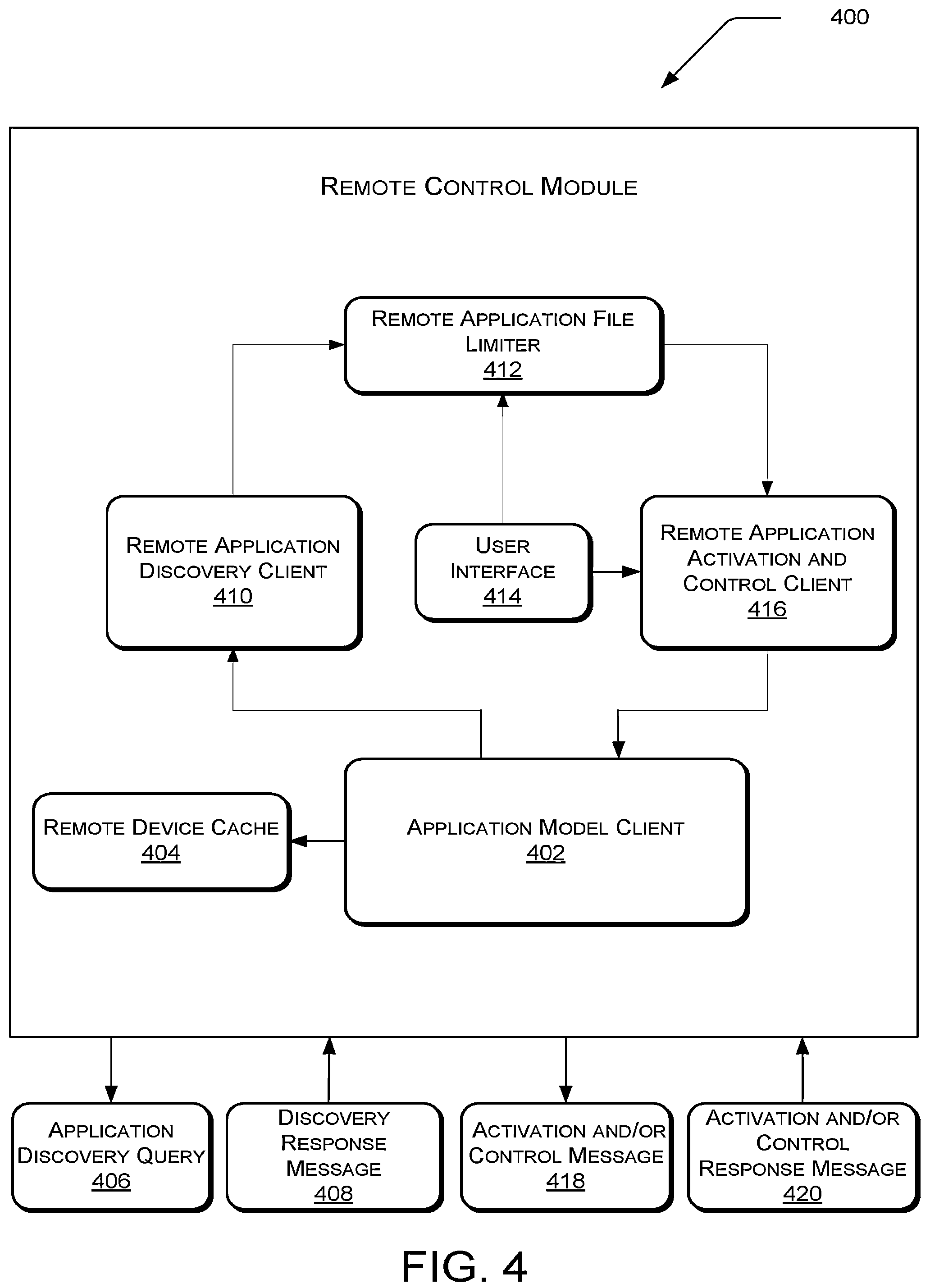 Patent US12368773 Figure 4 – Cross device application discovery and control