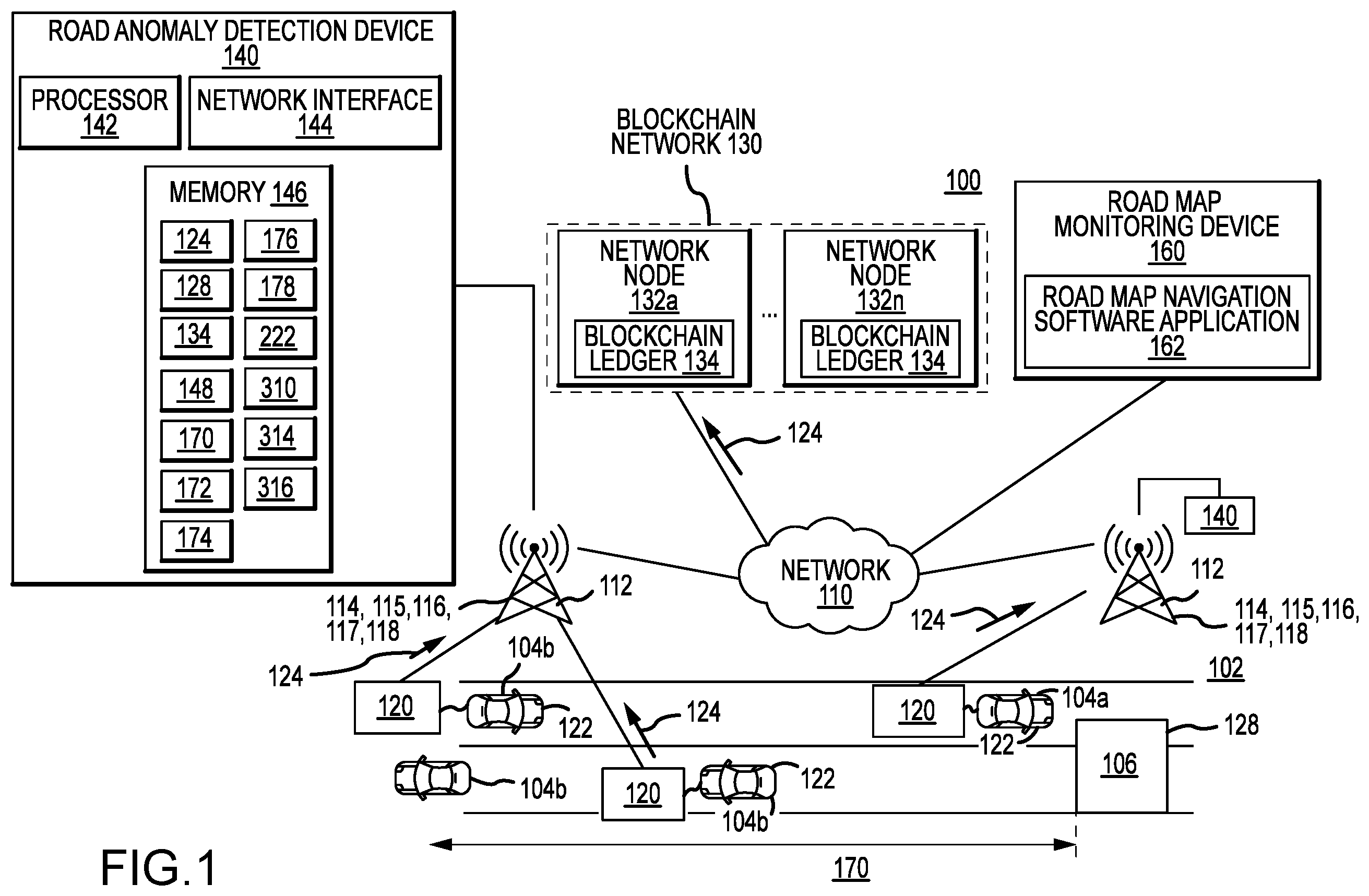 Patent US12368776 Figure 1 – Peer-to-peer network of wireless fidelity (WiFi)-enabled vehicles for data transmission using blockchain