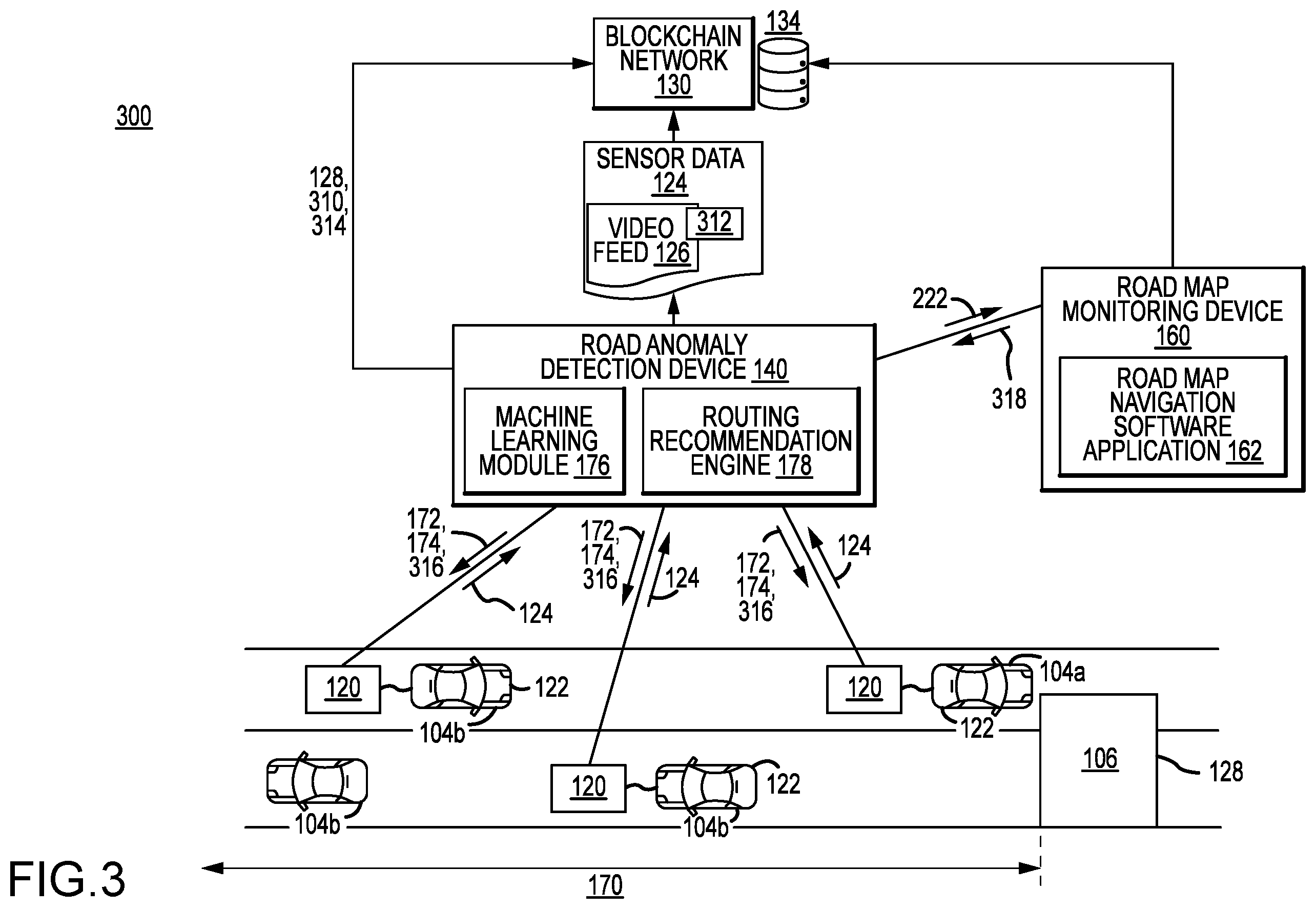 Patent US12368776 Figure 3 – Peer-to-peer network of wireless fidelity (WiFi)-enabled vehicles for data transmission using blockchain