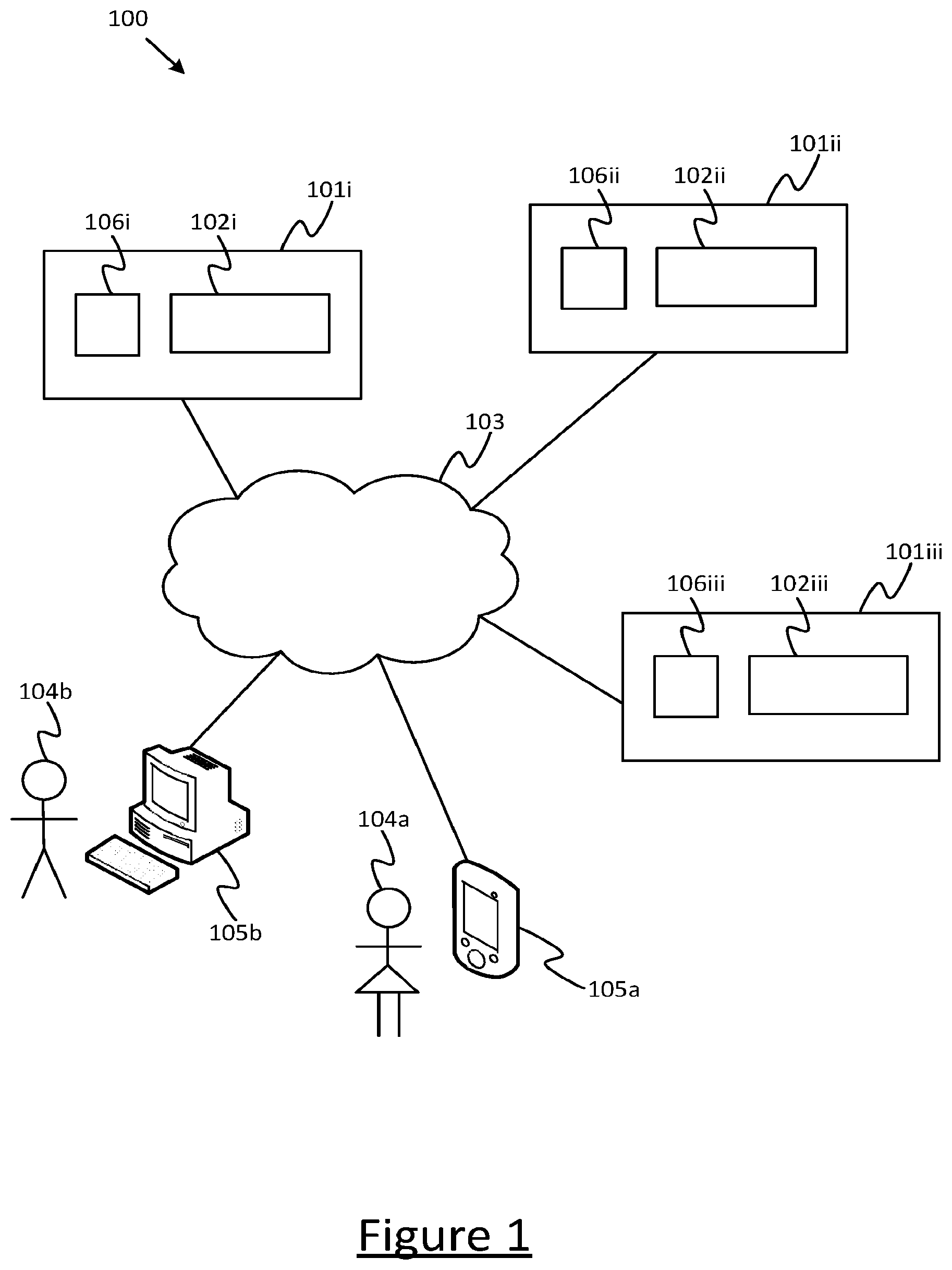 Patent US12368777 Figure 1 – Managing data resources