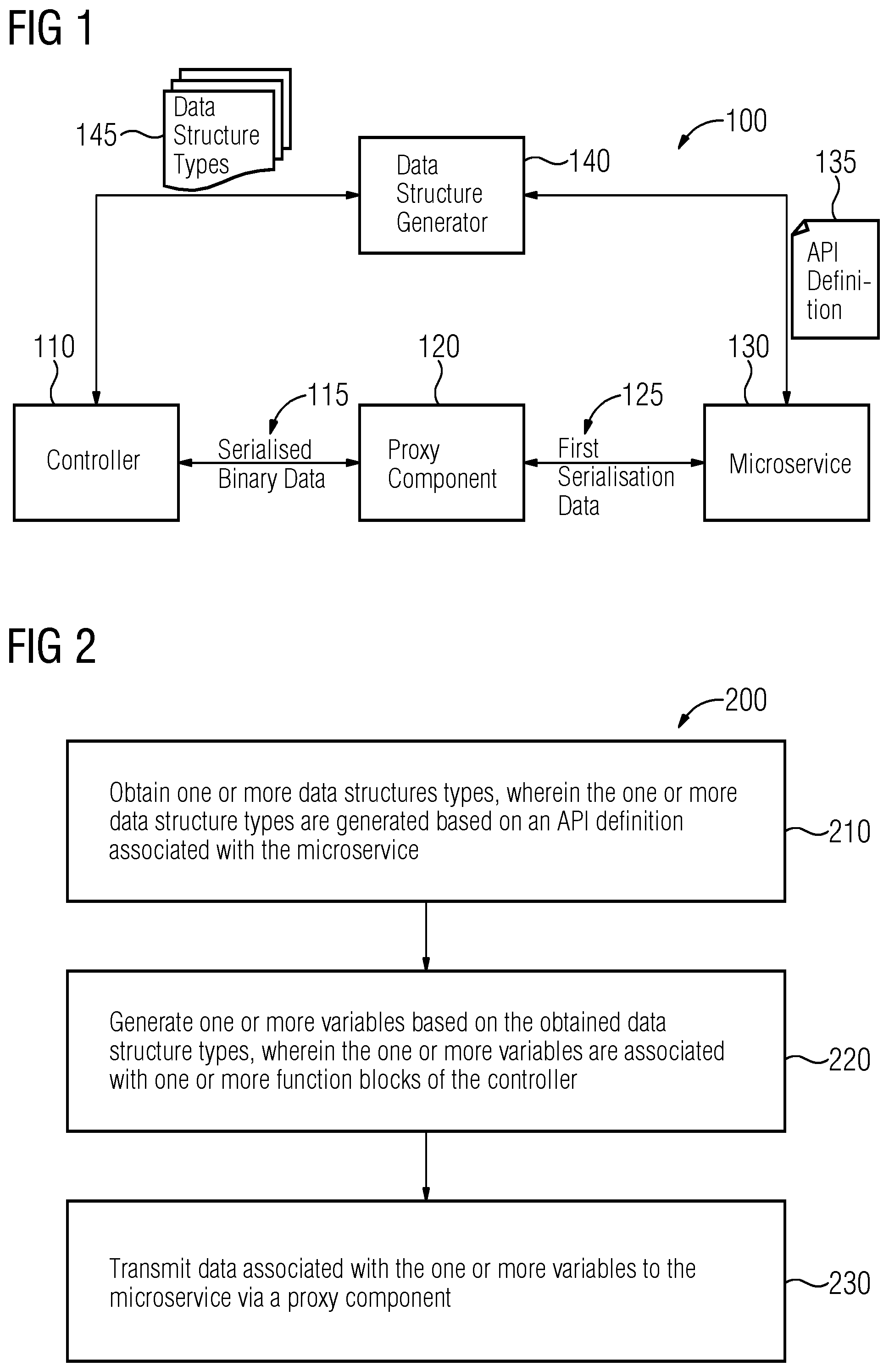 Patent US12368779 Figure 1 – Method of communicating with a microservice in an industrial facility