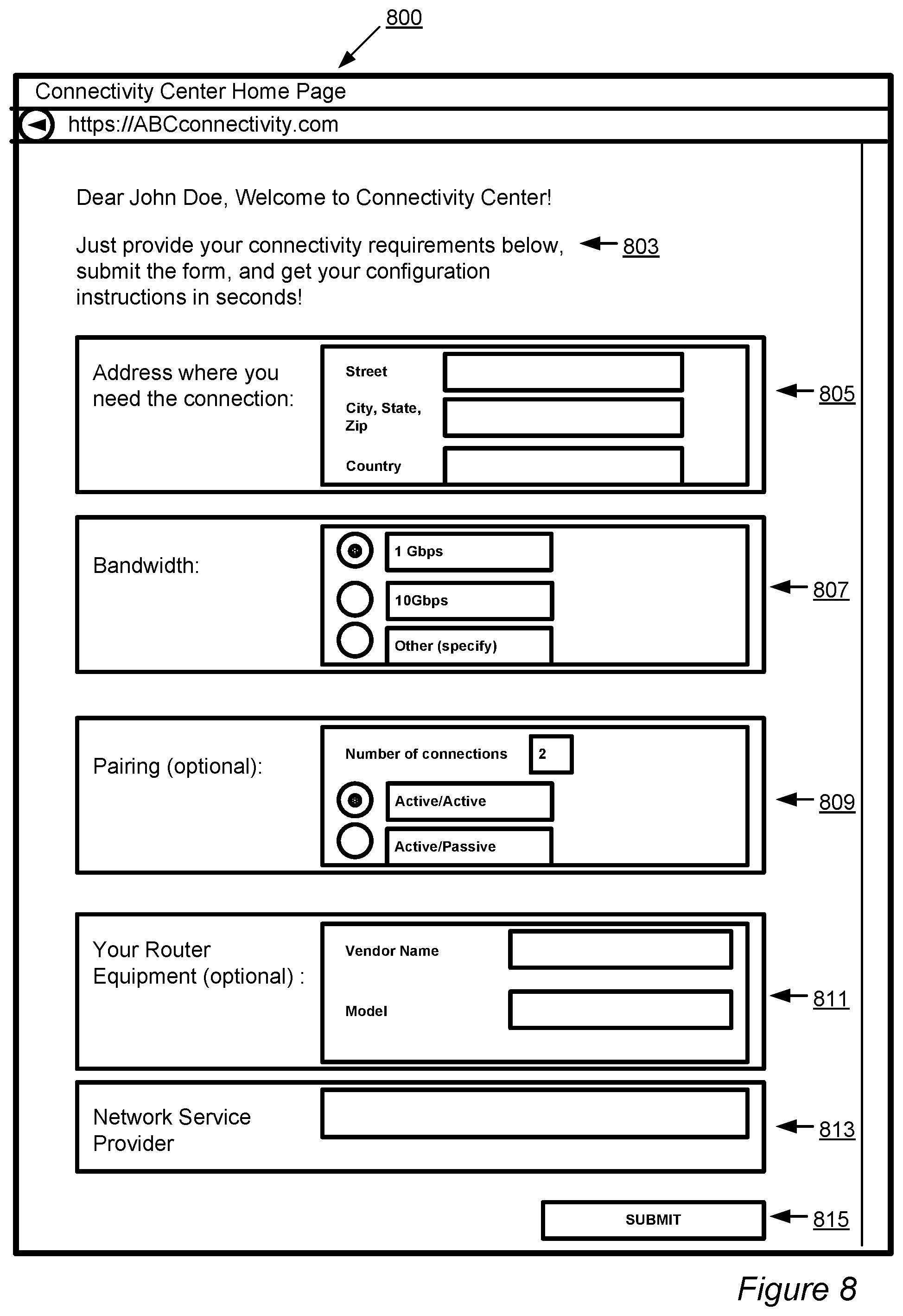 Patent US12368781 Figure 8 – Interfaces to manage direct network peerings