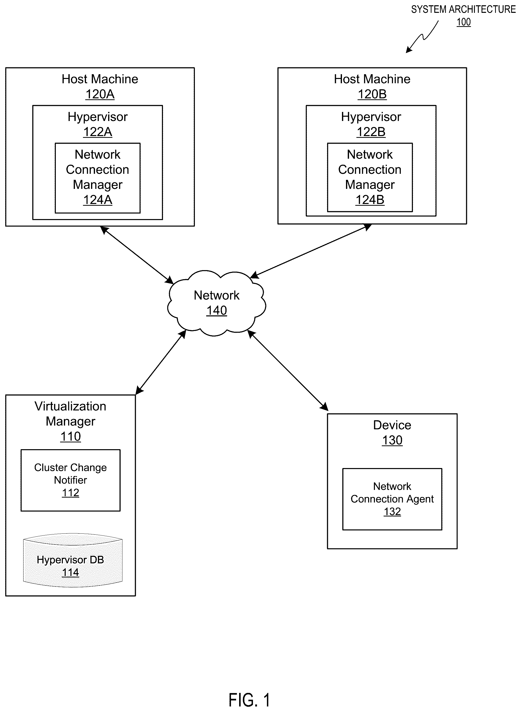 Patent US12368784 Figure 1 – Network beacon for hypervisor installations