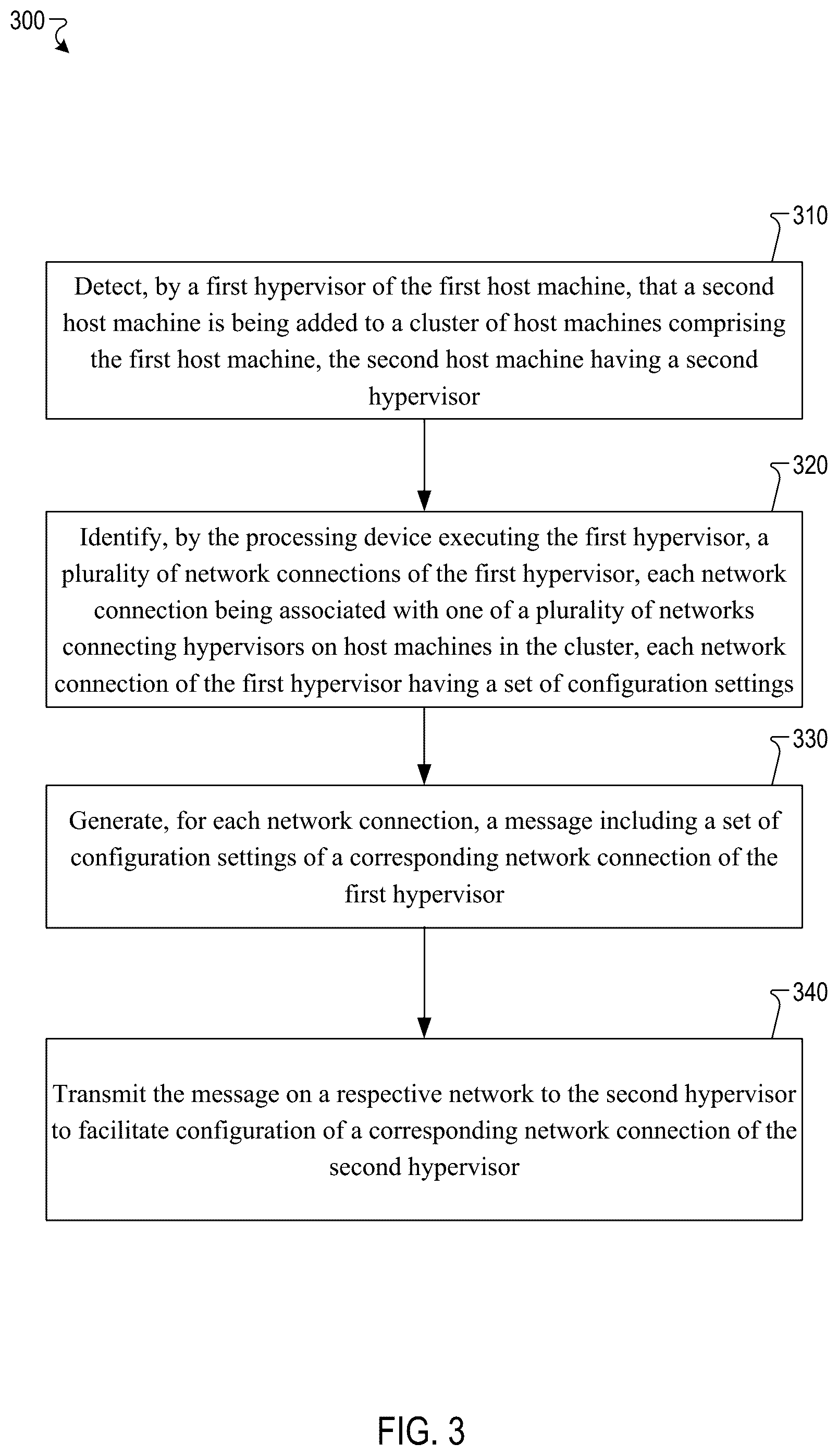 Patent US12368784 Figure 3 – Network beacon for hypervisor installations