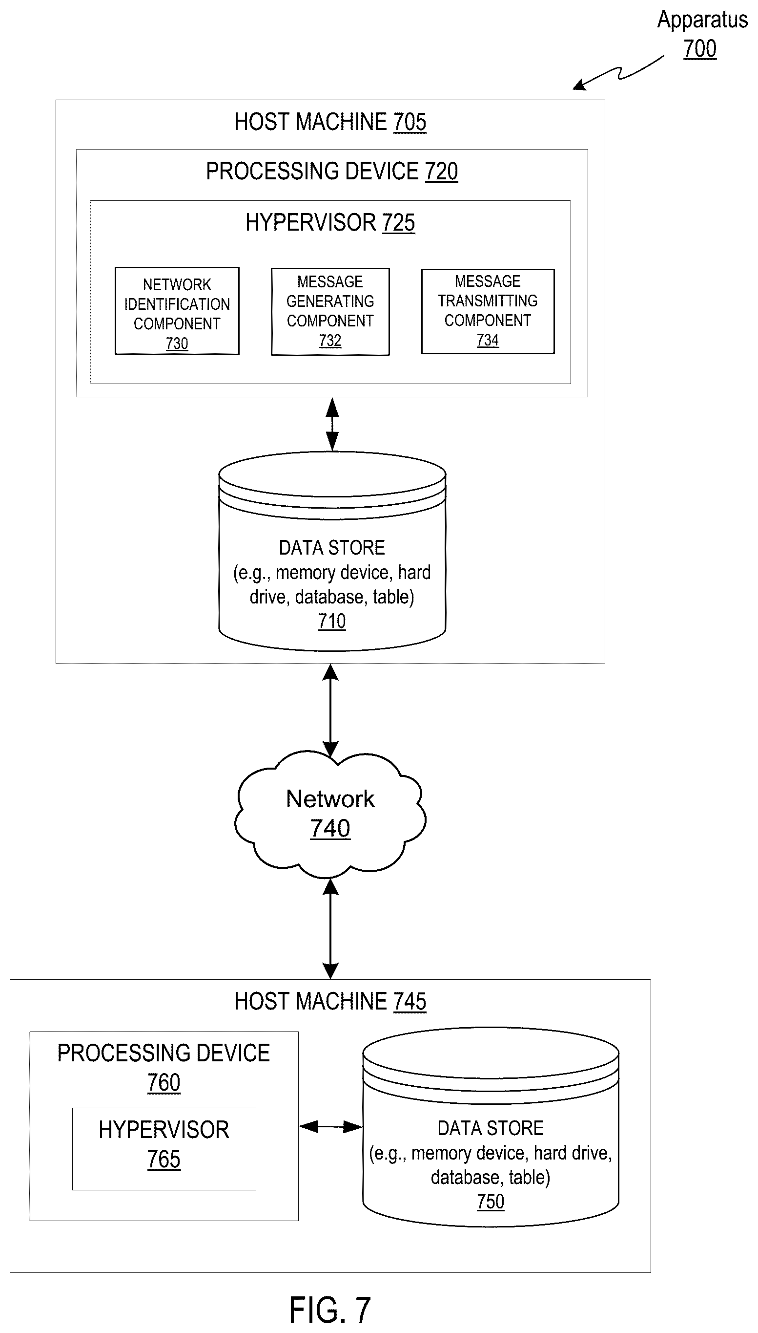 Patent US12368784 Figure 7 – Network beacon for hypervisor installations