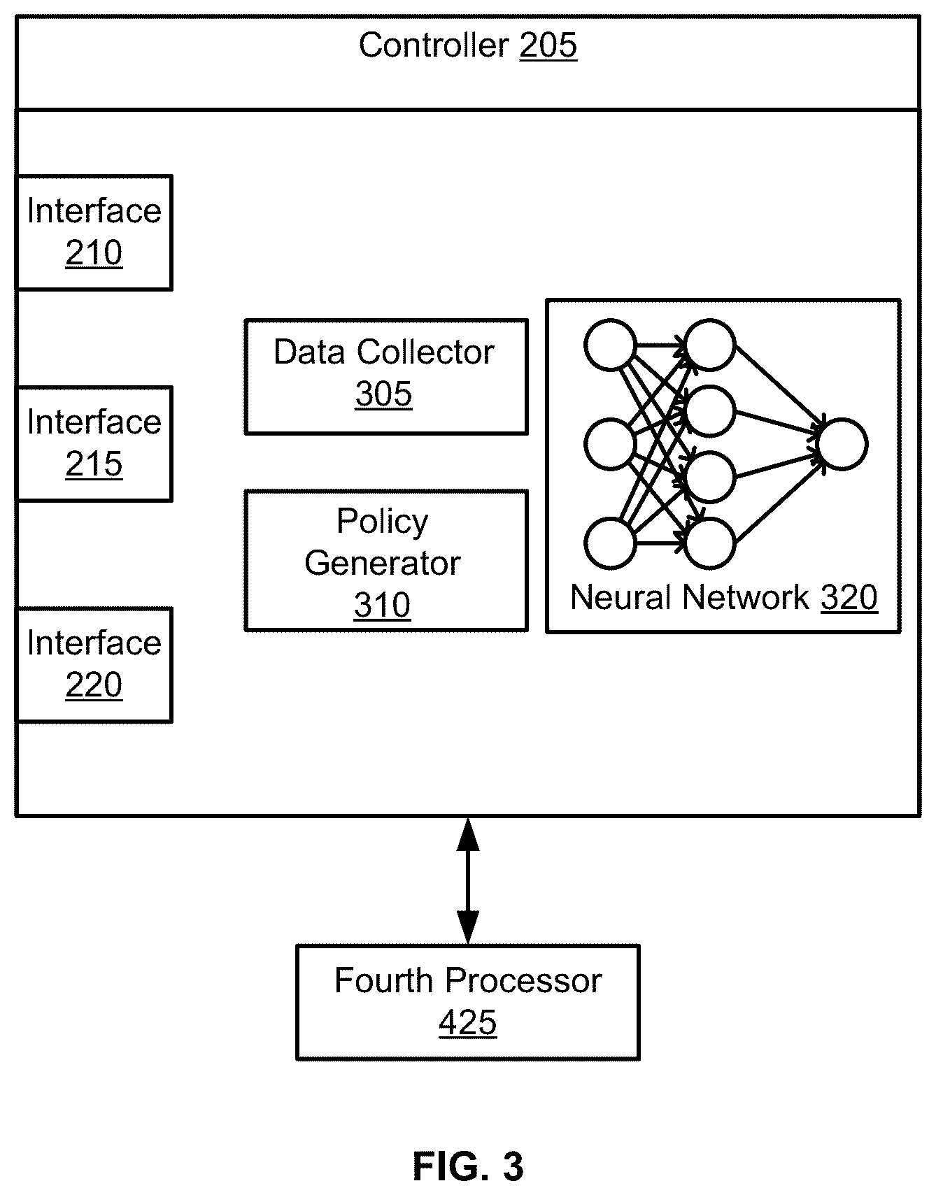 Patent US12368785 Figure 3 – Application programming interface to indicate a device in a transport network to share information with a device in an access network