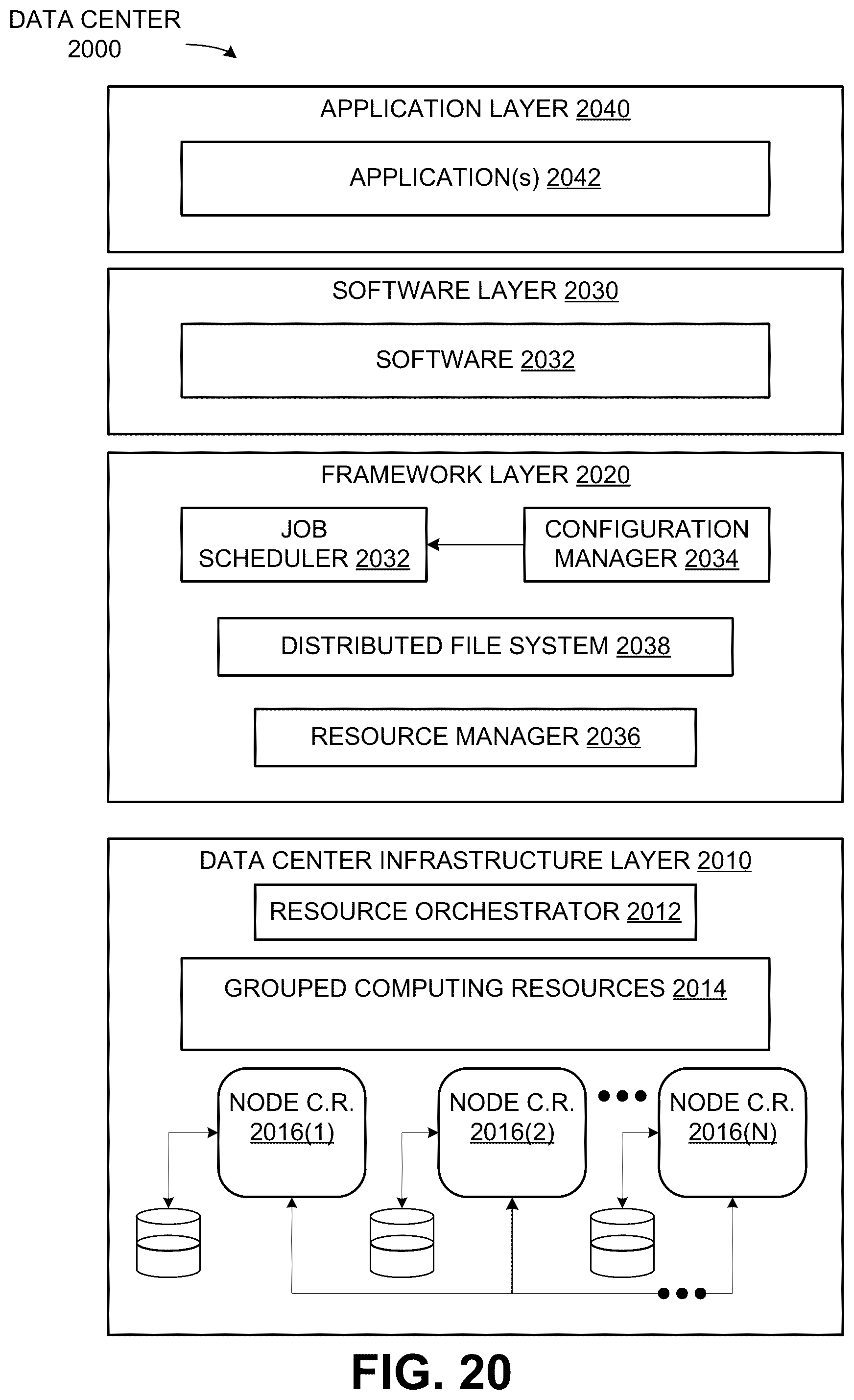 Patent US12368785 Figure 20 – Application programming interface to indicate a device in a transport network to share information with a device in an access network
