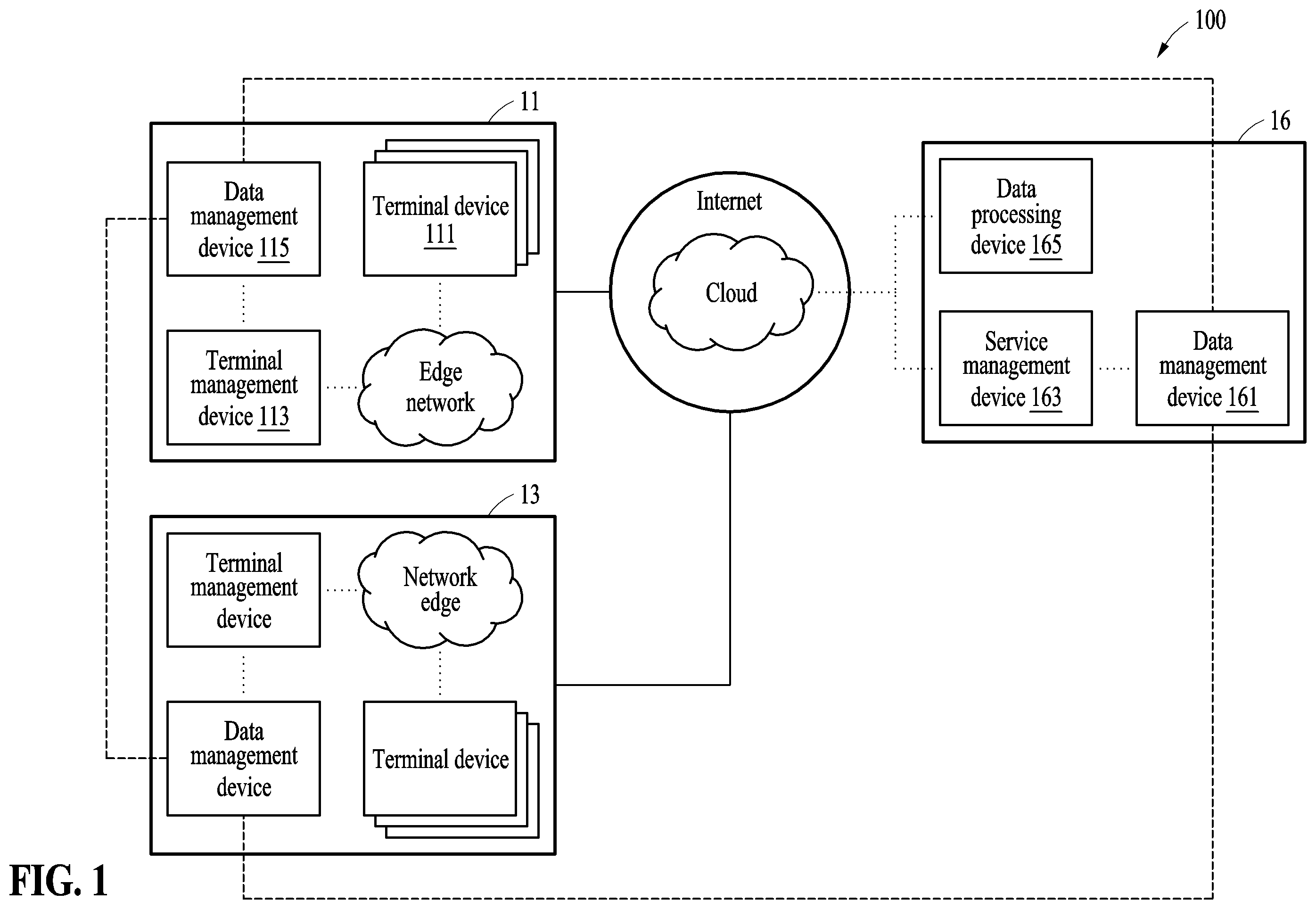 Patent US12368786 Figure 1 – Device for IoT service