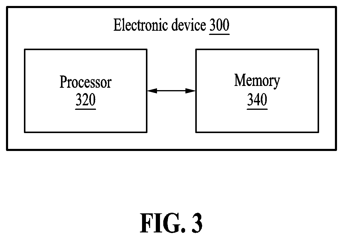 Patent US12368786 Figure 3 – Device for IoT service