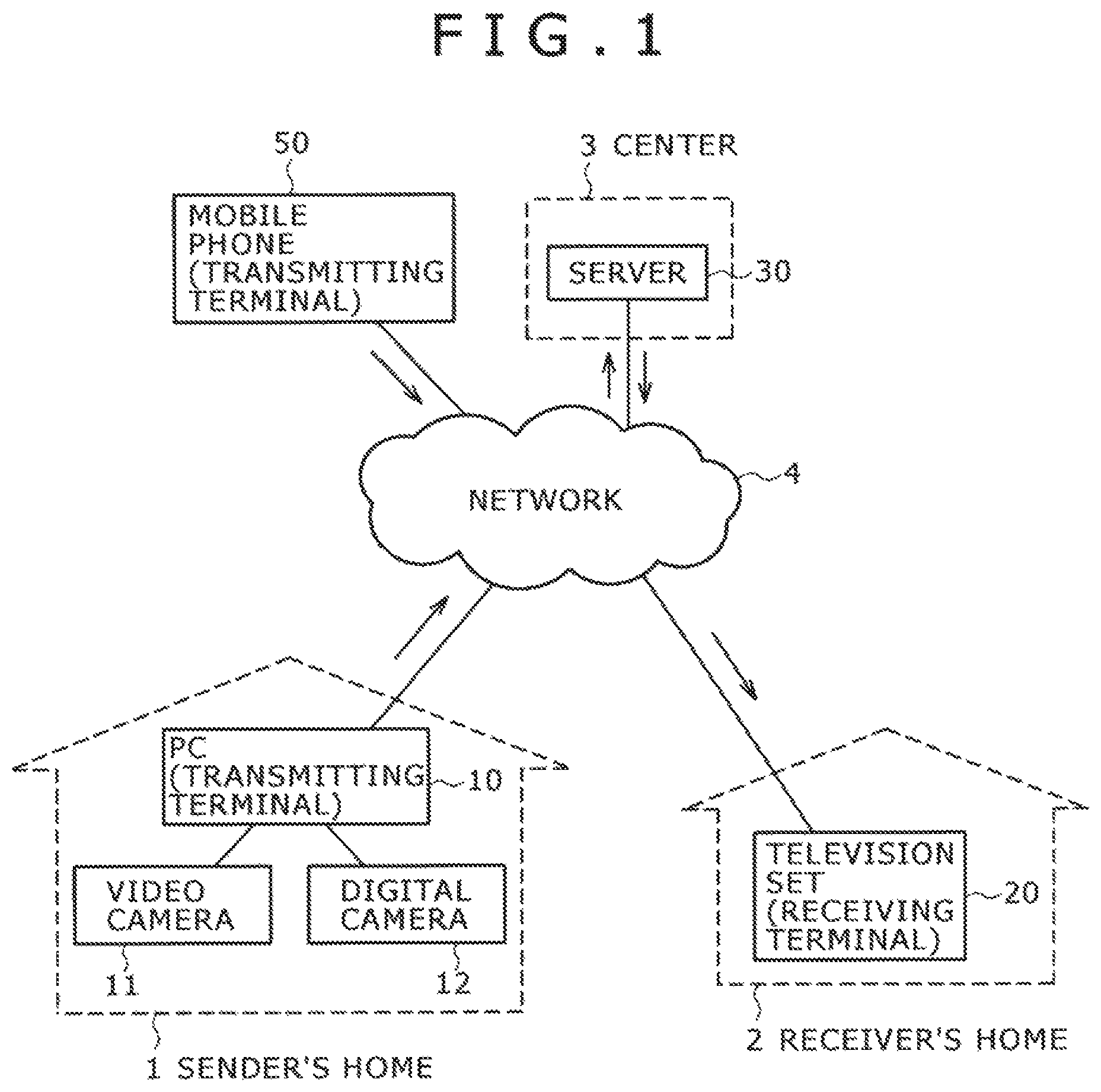 Patent US12368788 Figure 1 – Content delivery system, delivery server, receiving terminal, and content delivery method