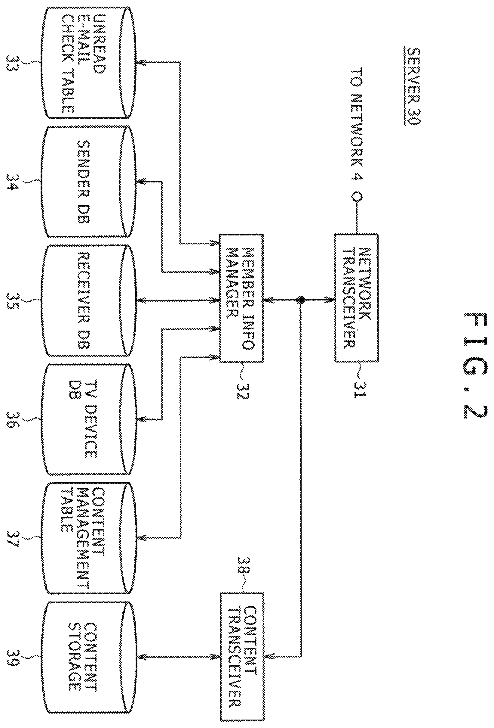 Patent US12368788 Figure 2 – Content delivery system, delivery server, receiving terminal, and content delivery method