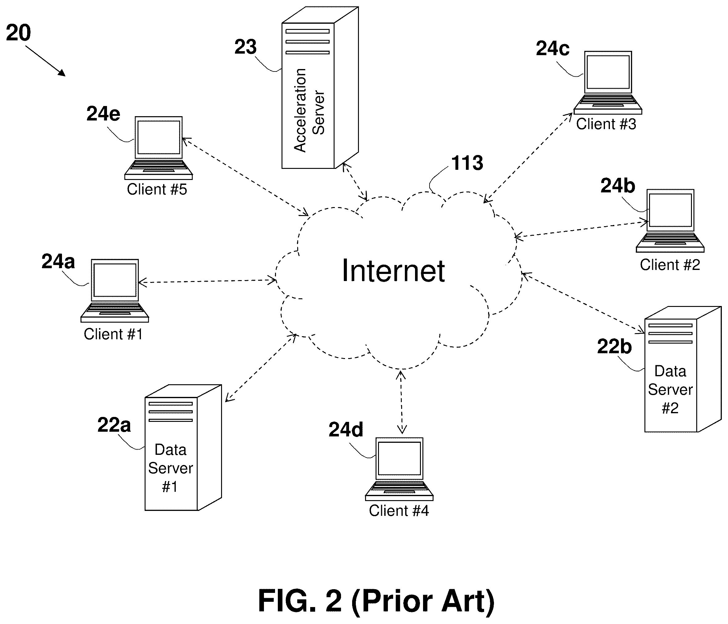 Patent US12368789 Figure 2 – System and method for improving internet communication by using intermediate nodes