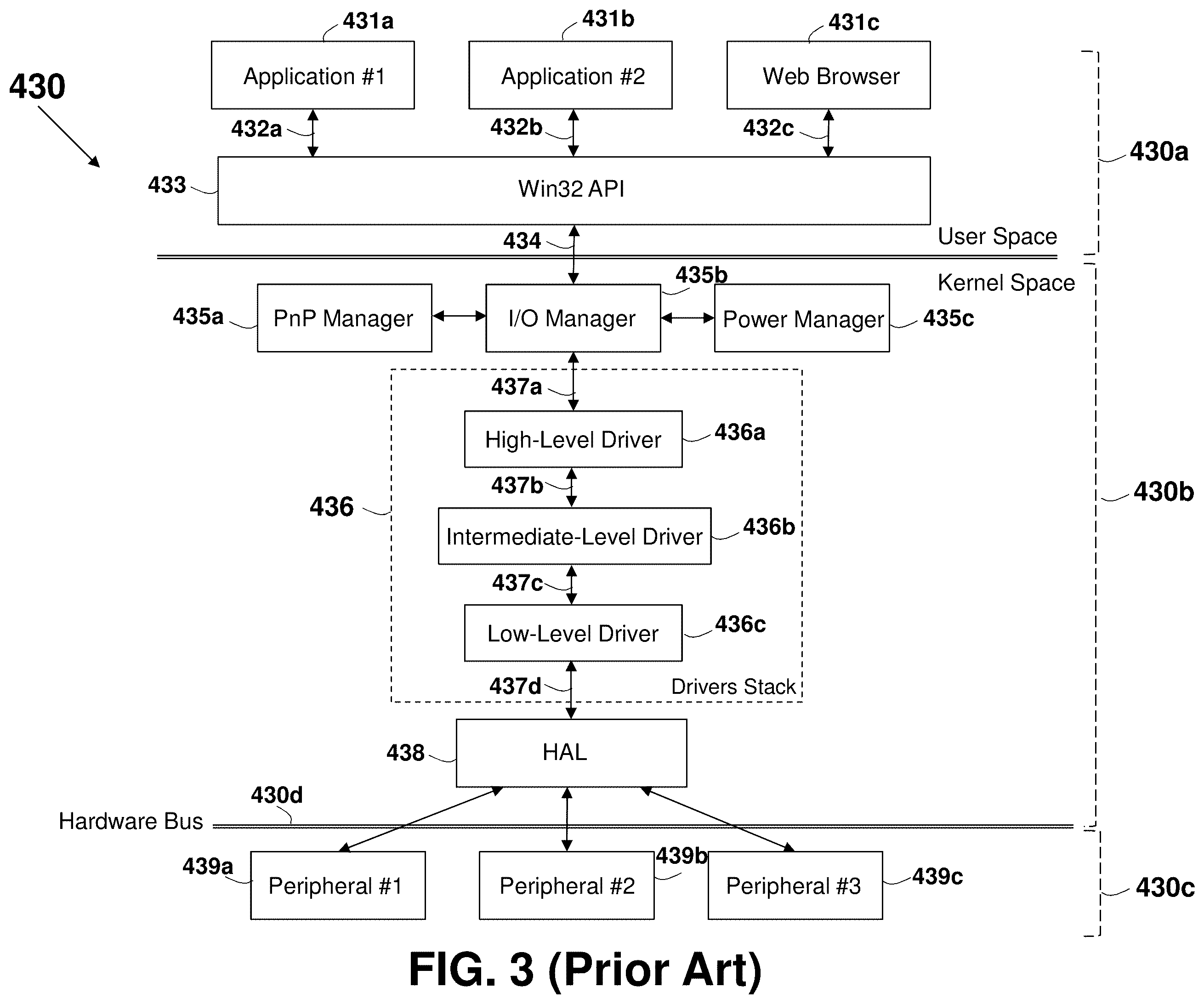 Patent US12368789 Figure 5 – System and method for improving internet communication by using intermediate nodes