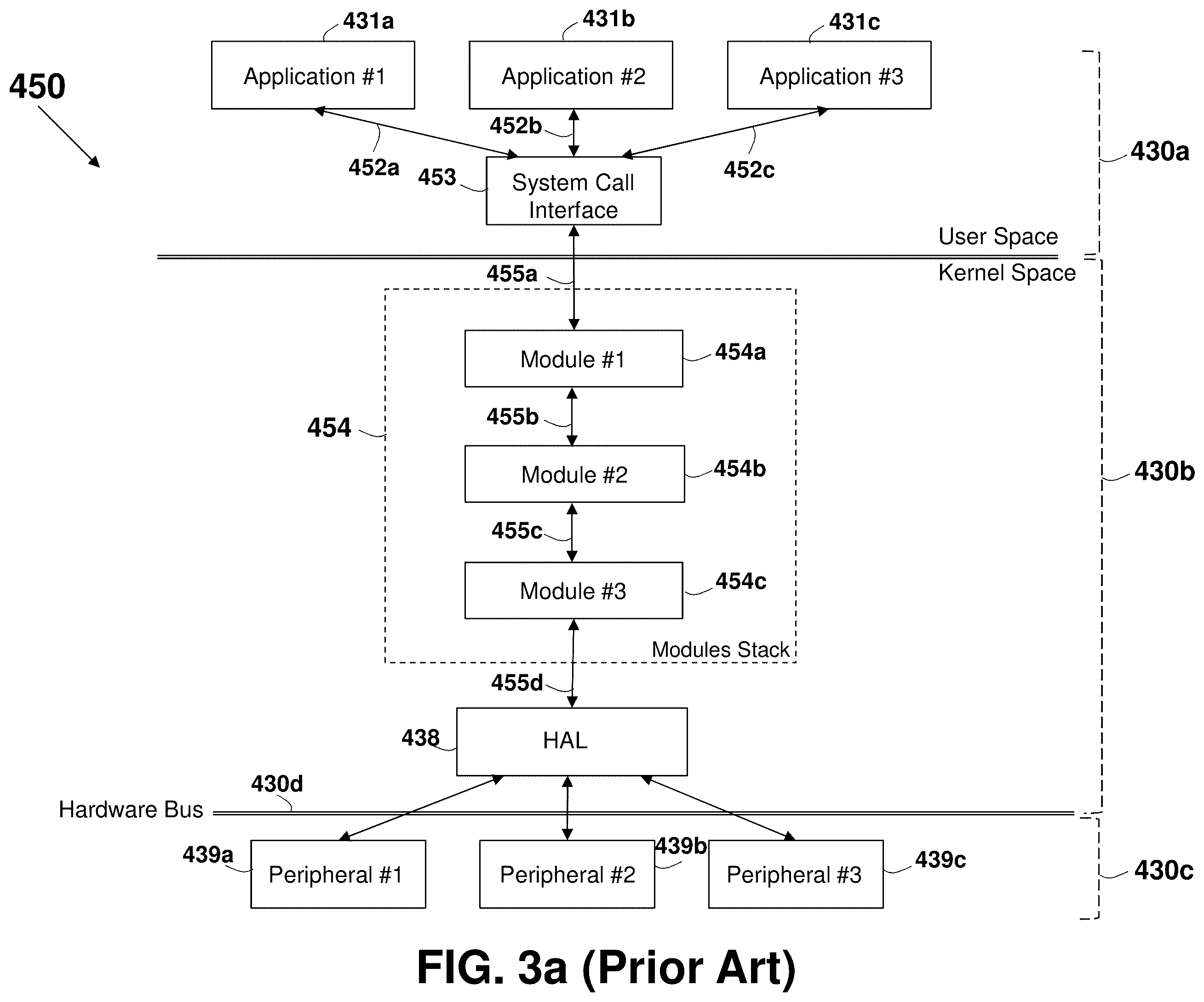 Patent US12368789 Figure 6 – System and method for improving internet communication by using intermediate nodes