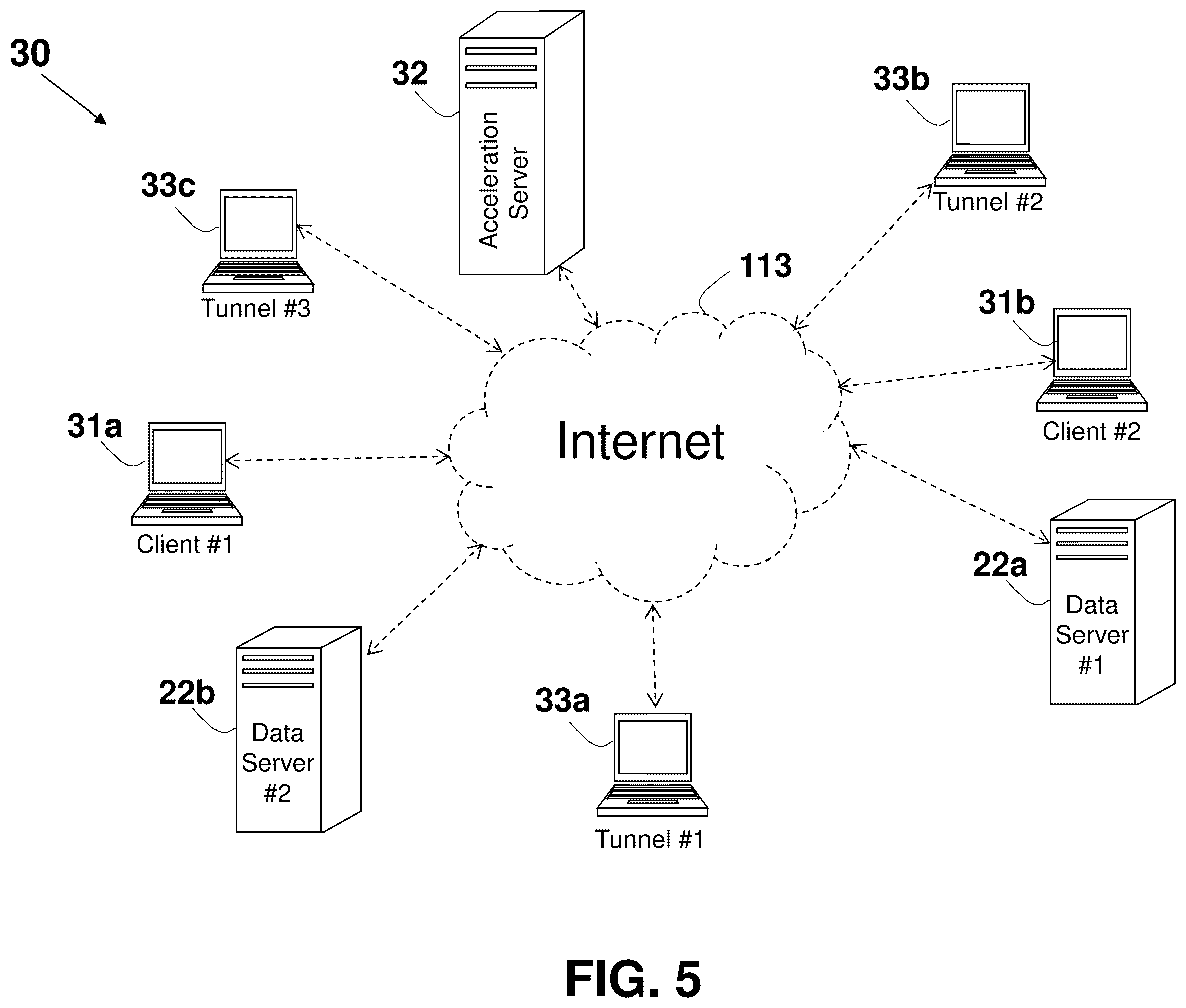 Patent US12368789 Figure 9 – System and method for improving internet communication by using intermediate nodes