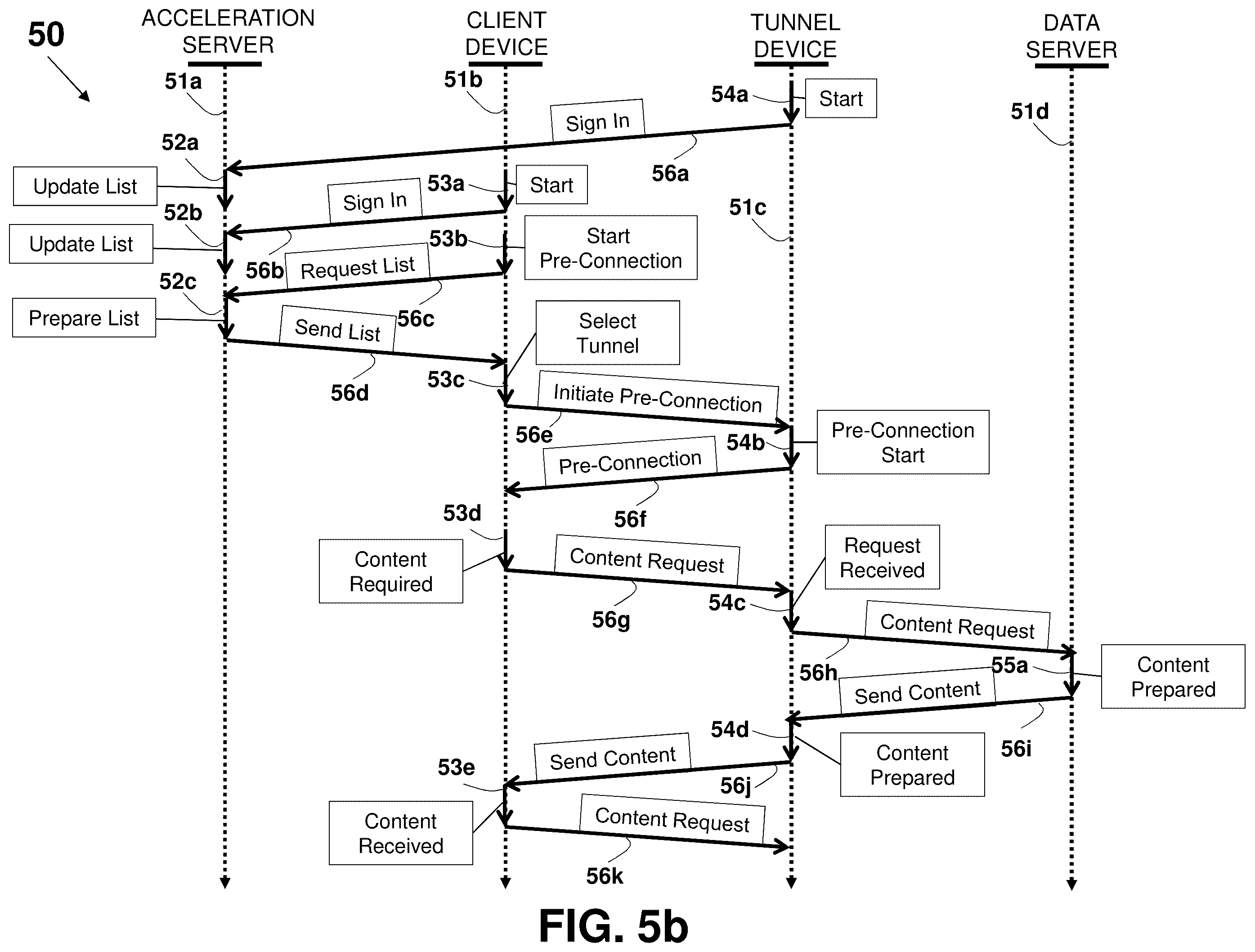 Patent US12368789 Figure 11 – System and method for improving internet communication by using intermediate nodes