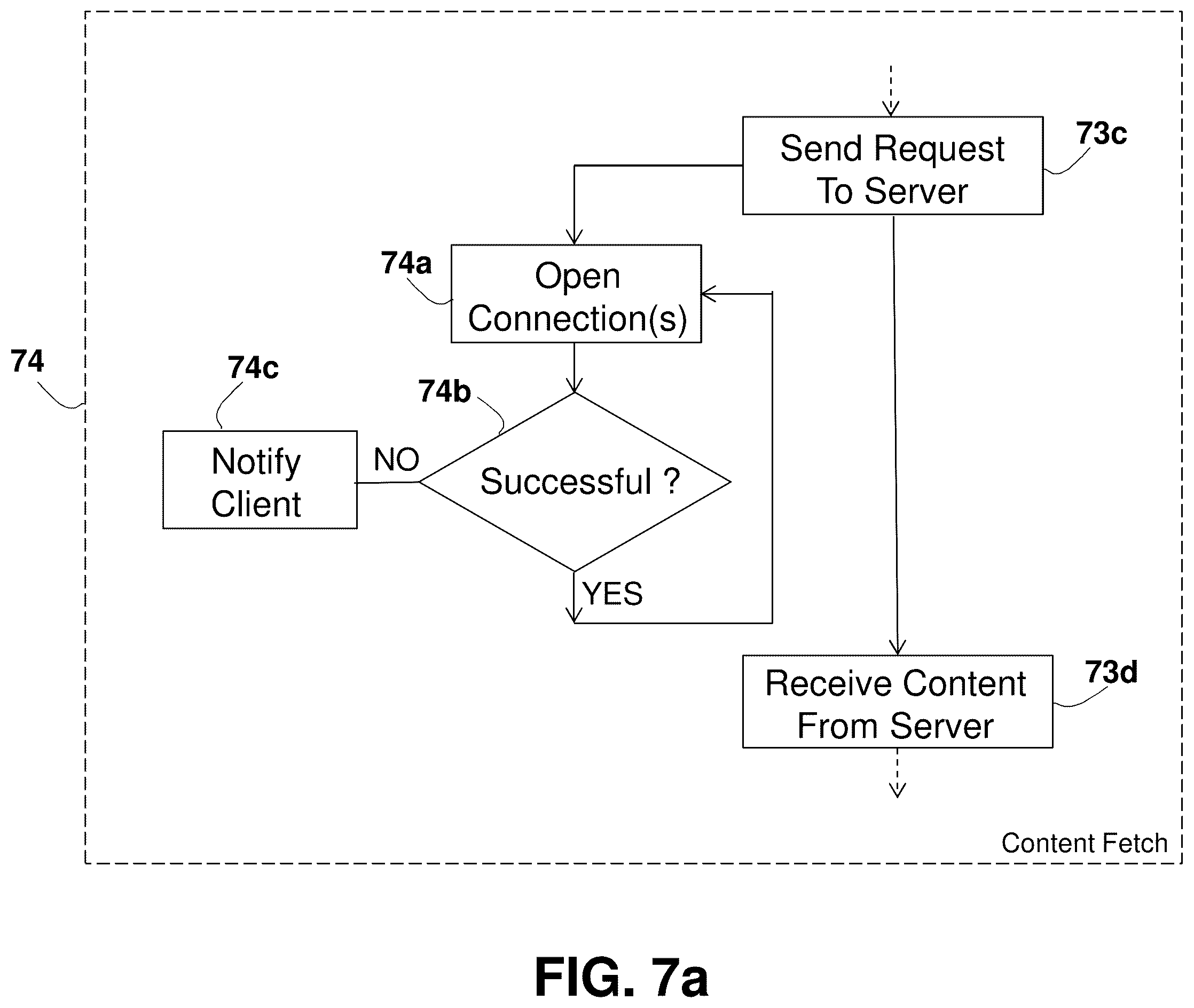 Patent US12368789 Figure 14 – System and method for improving internet communication by using intermediate nodes