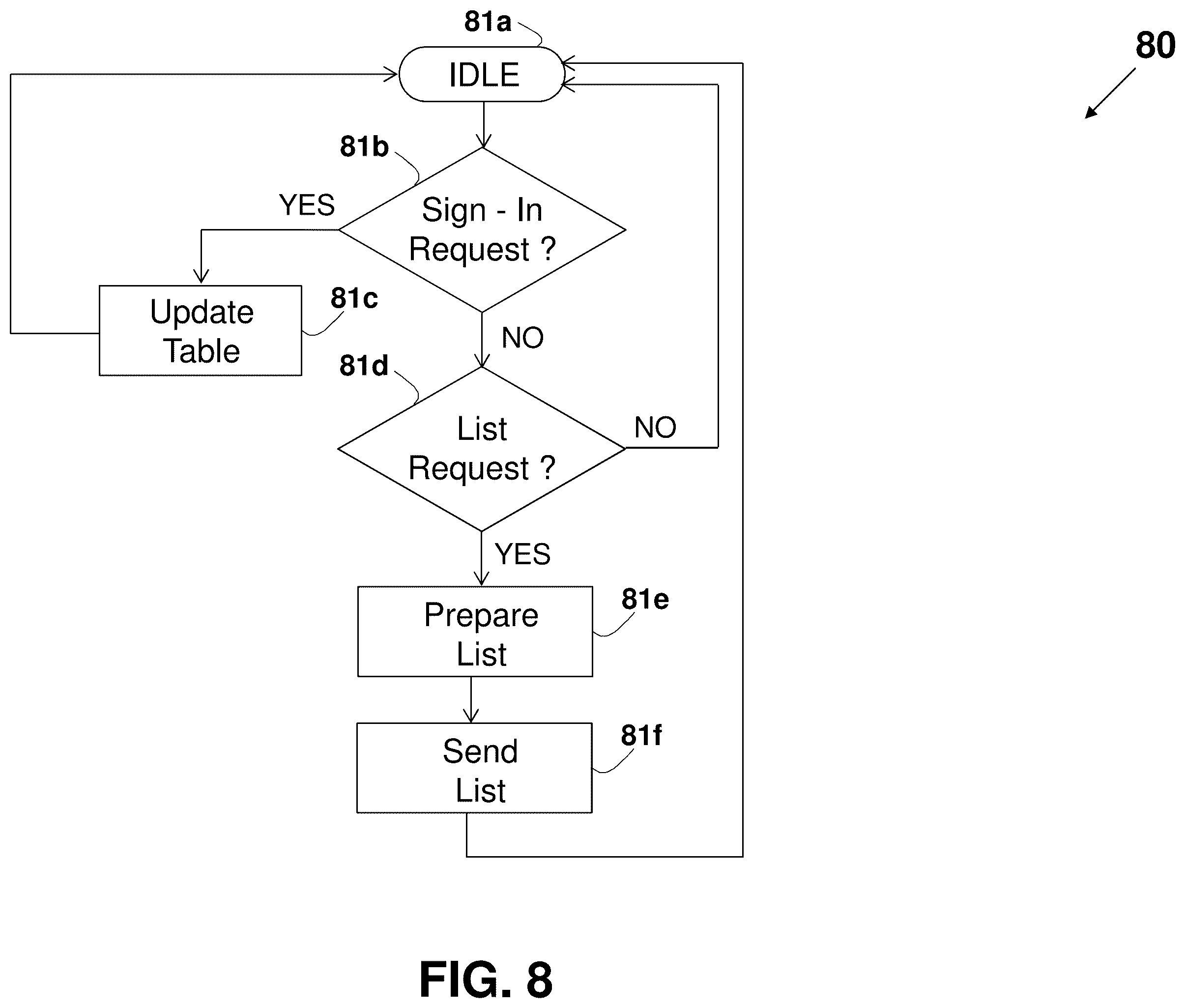 Patent US12368789 Figure 16 – System and method for improving internet communication by using intermediate nodes