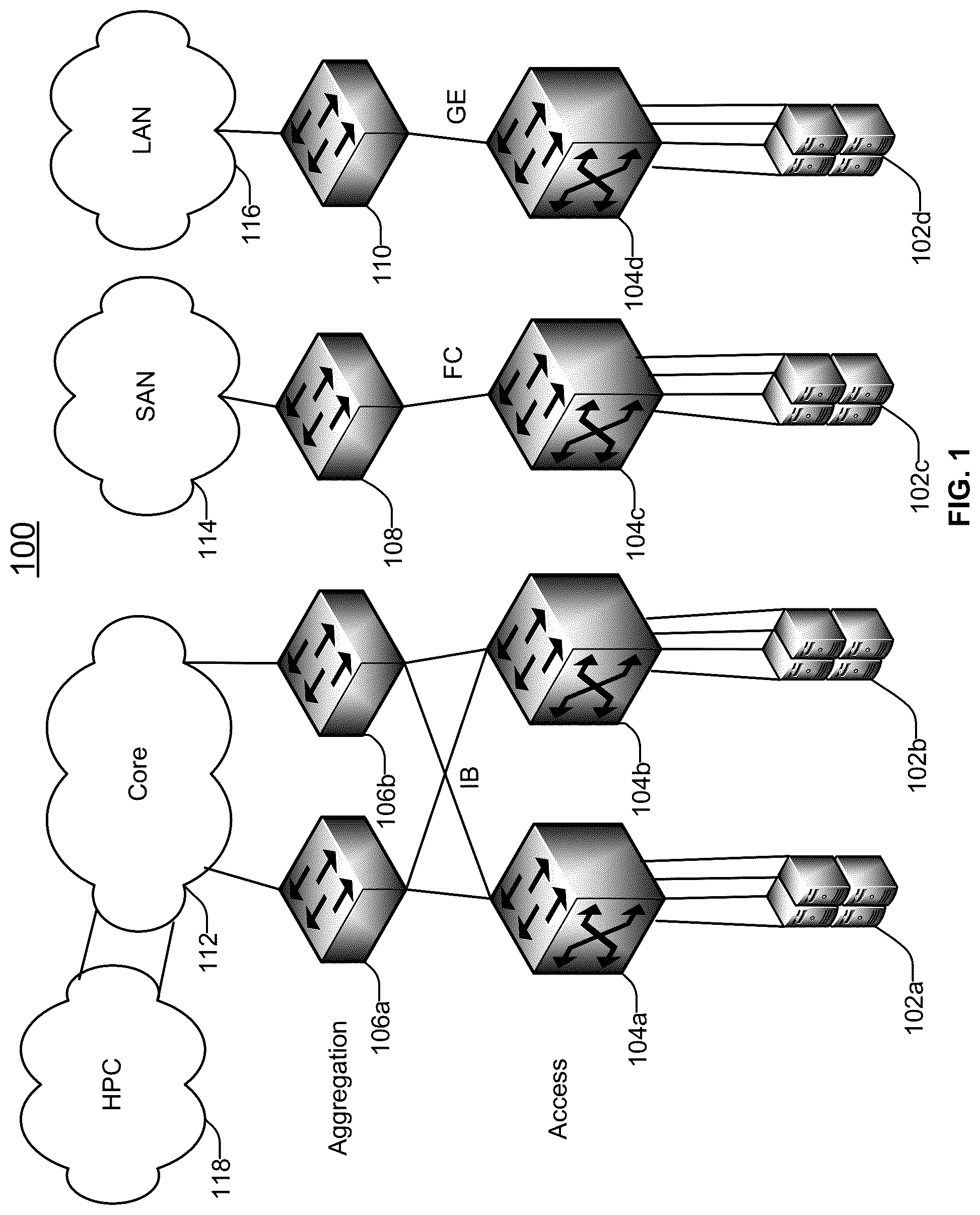 Patent US12368790 Figure 1 – Multi-path transport design