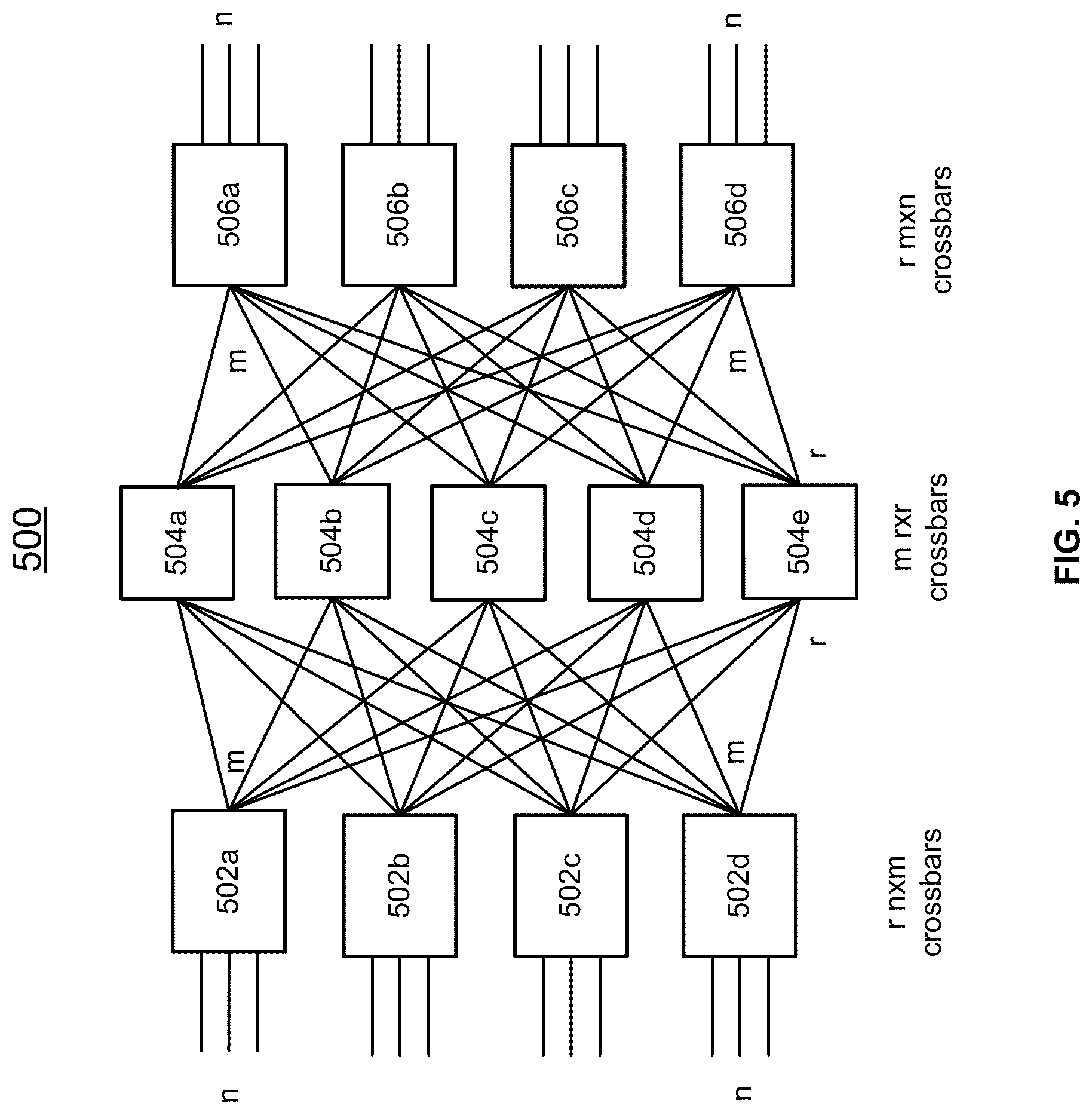 Patent US12368790 Figure 5 – Multi-path transport design