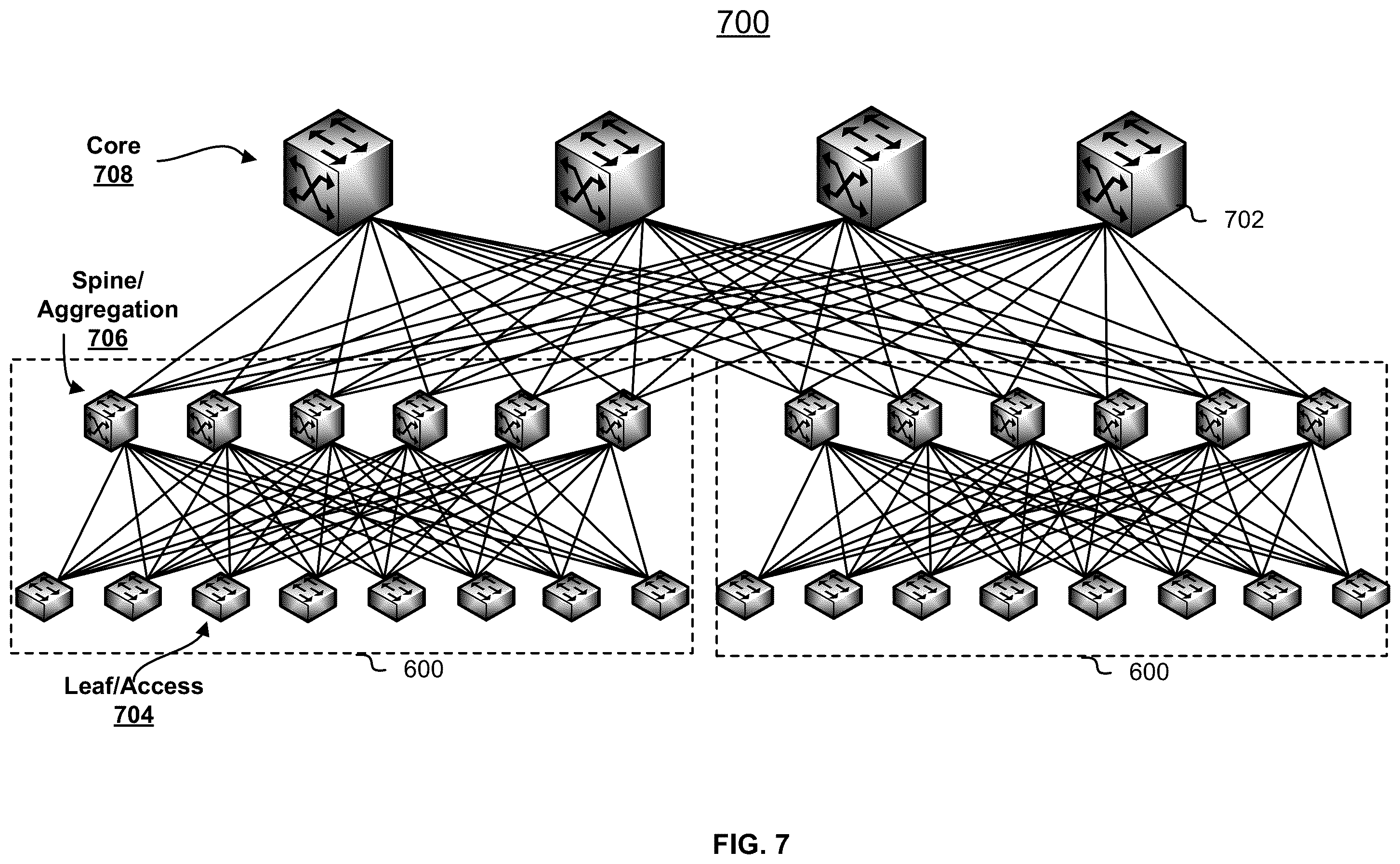 Patent US12368790 Figure 7 – Multi-path transport design