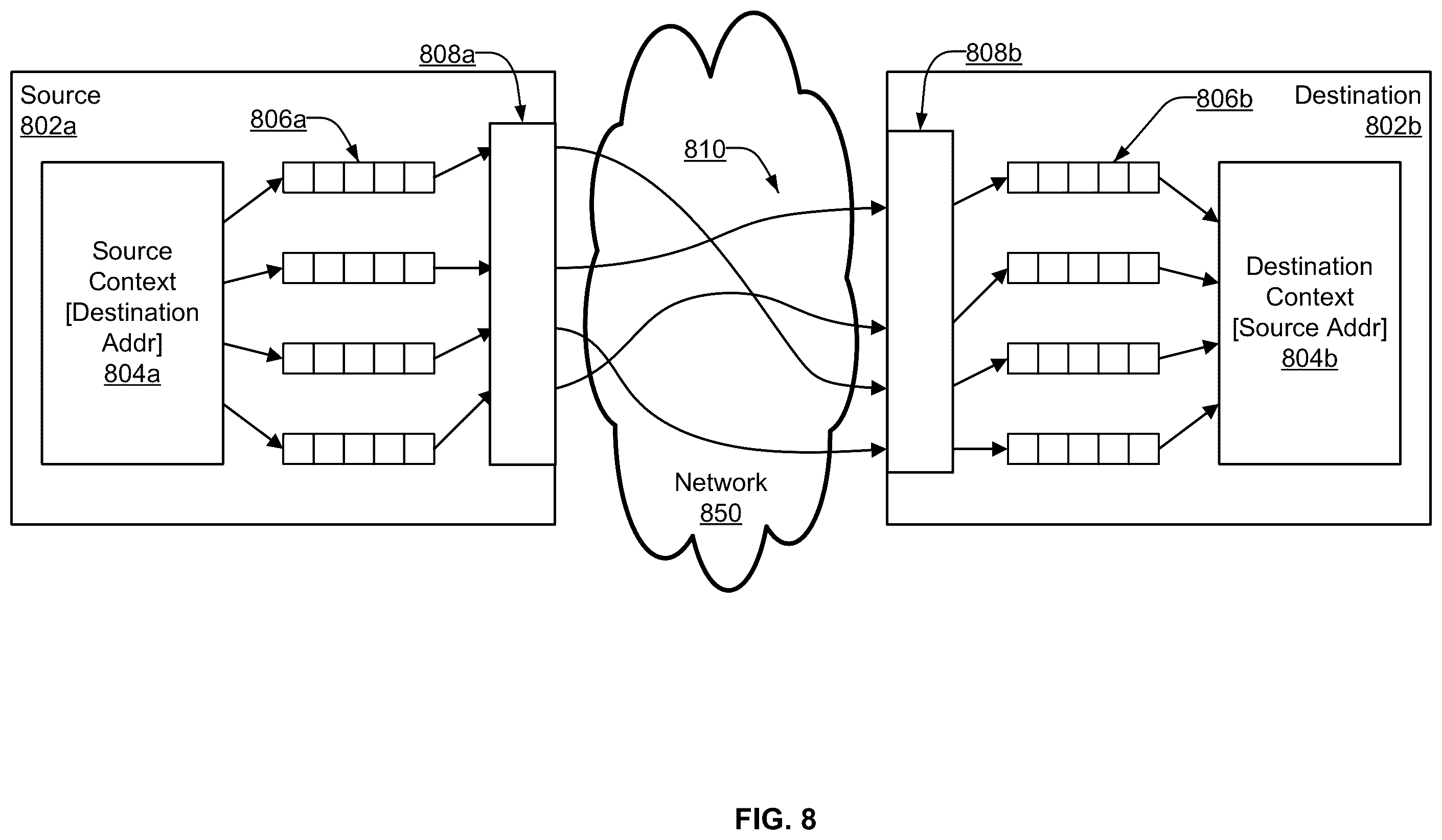 Patent US12368790 Figure 8 – Multi-path transport design