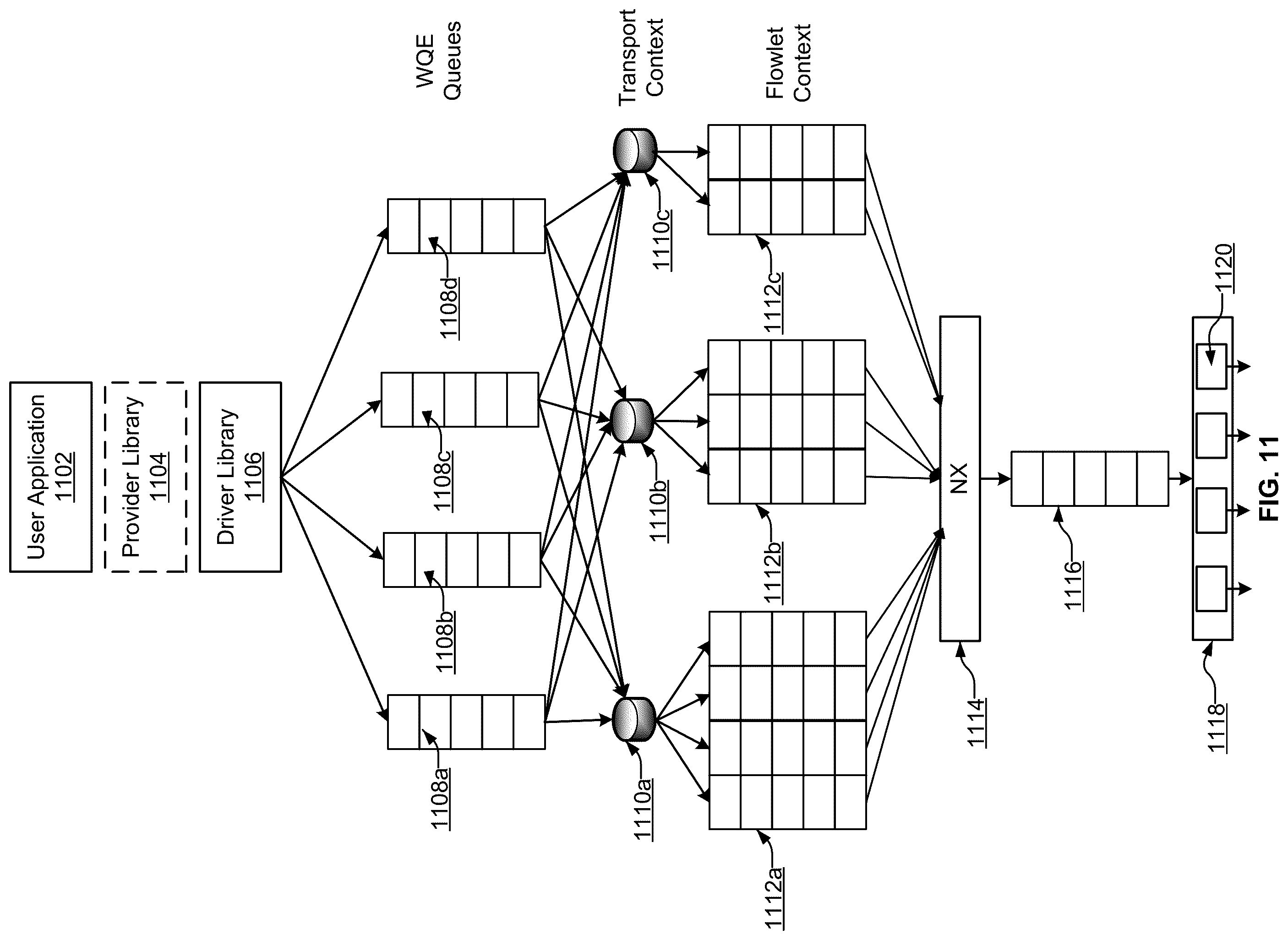 Patent US12368790 Figure 11 – Multi-path transport design
