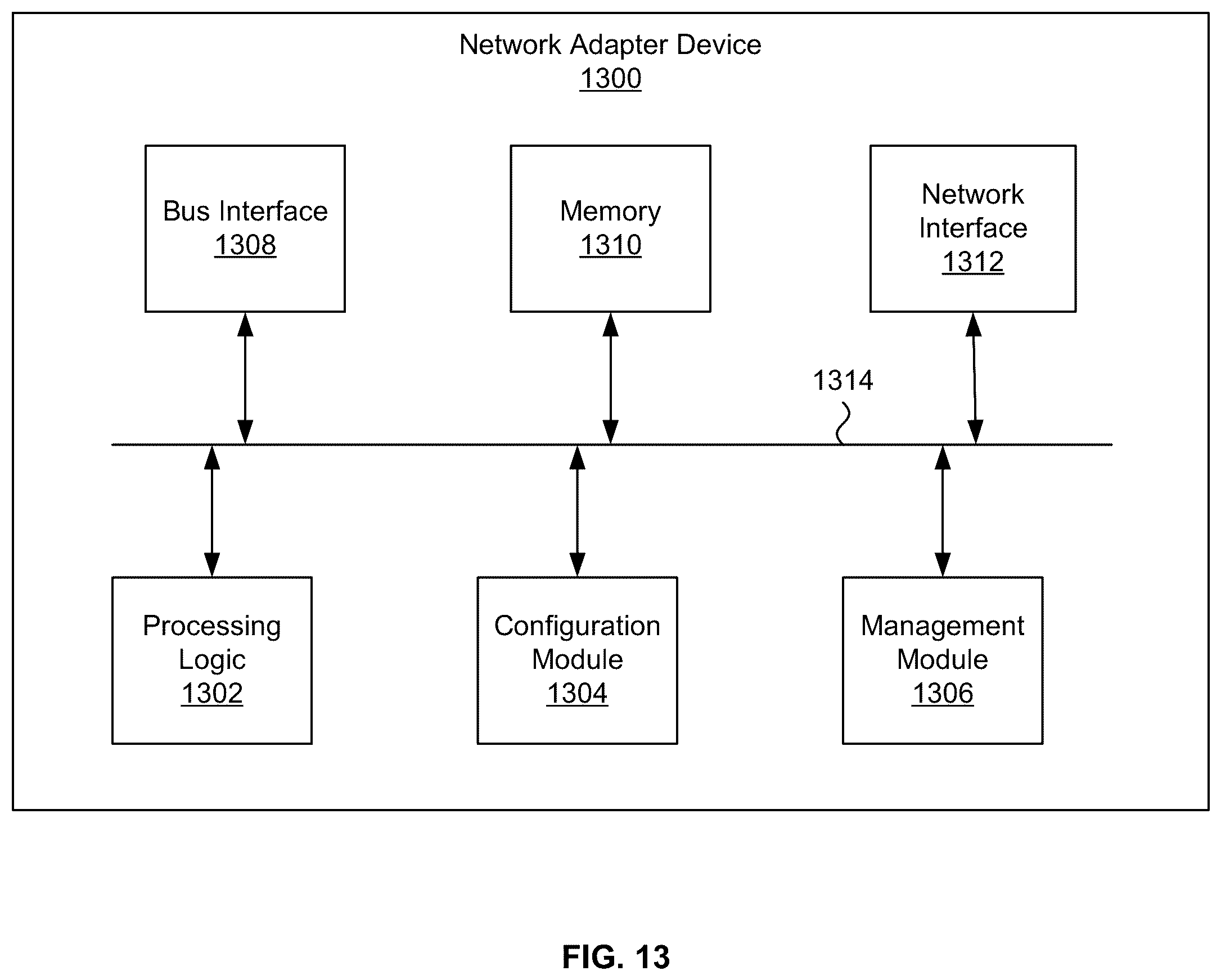 Patent US12368790 Figure 13 – Multi-path transport design