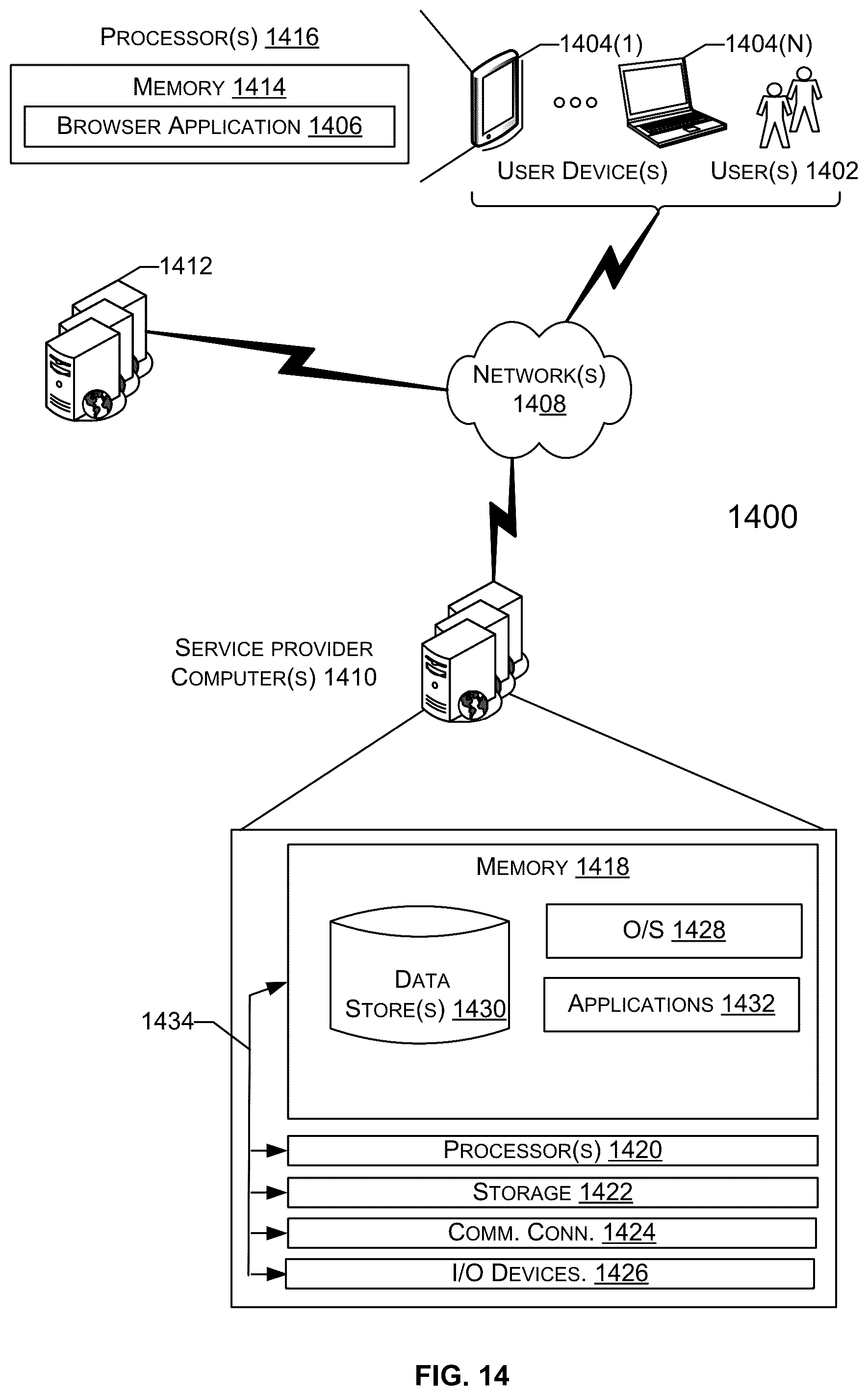 Patent US12368790 Figure 14 – Multi-path transport design