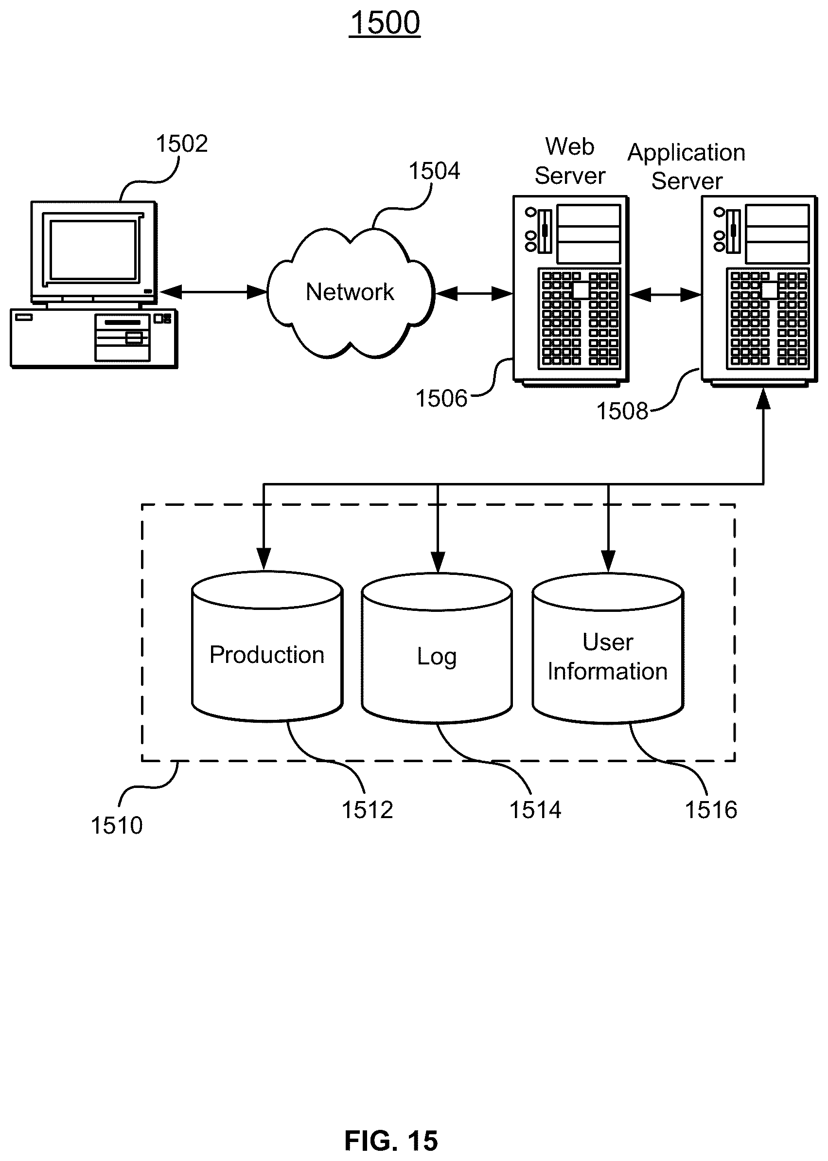 Patent US12368790 Figure 15 – Multi-path transport design