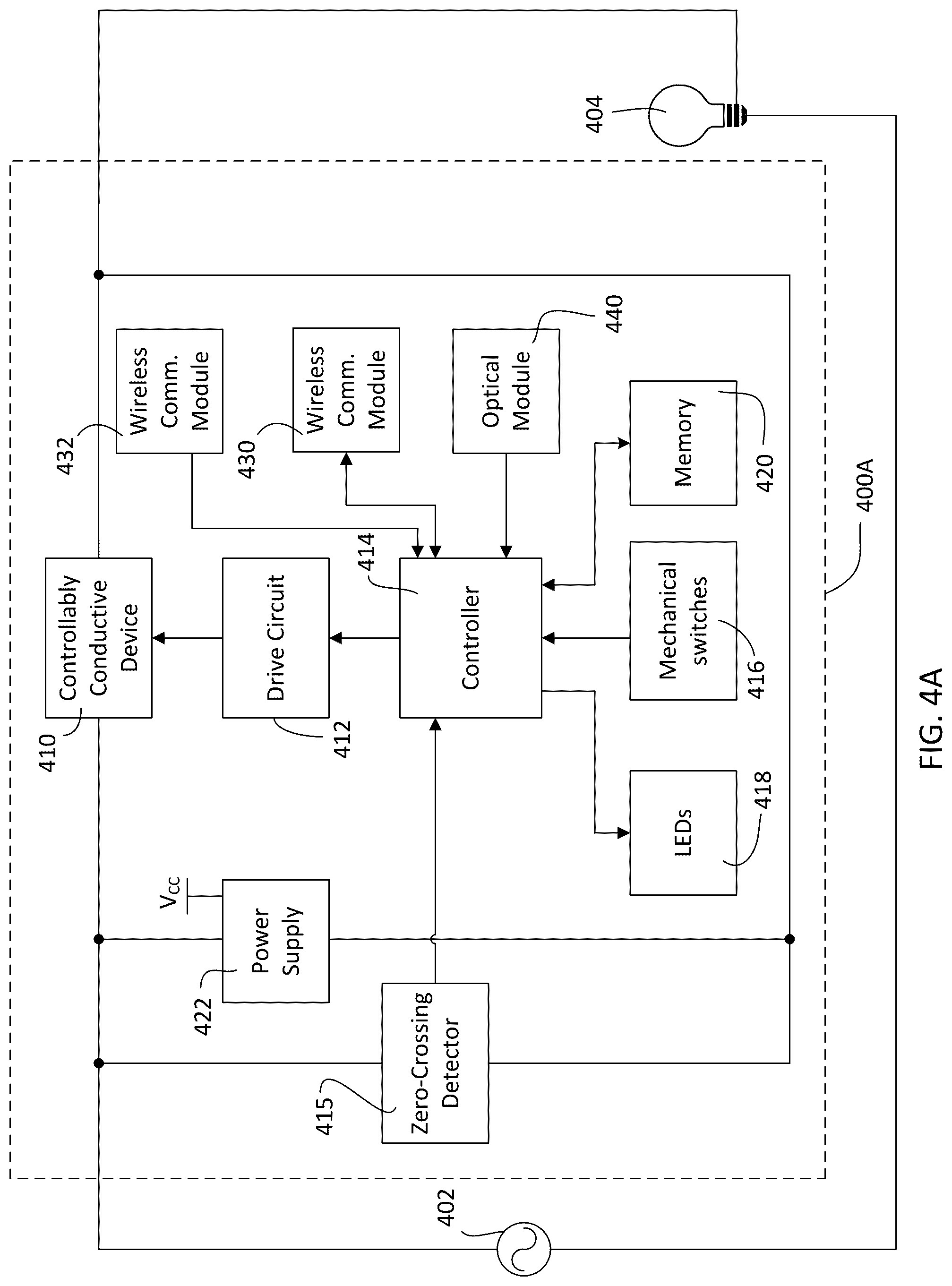 Patent US12368791 Figure 5 – Multiple network access load control devices