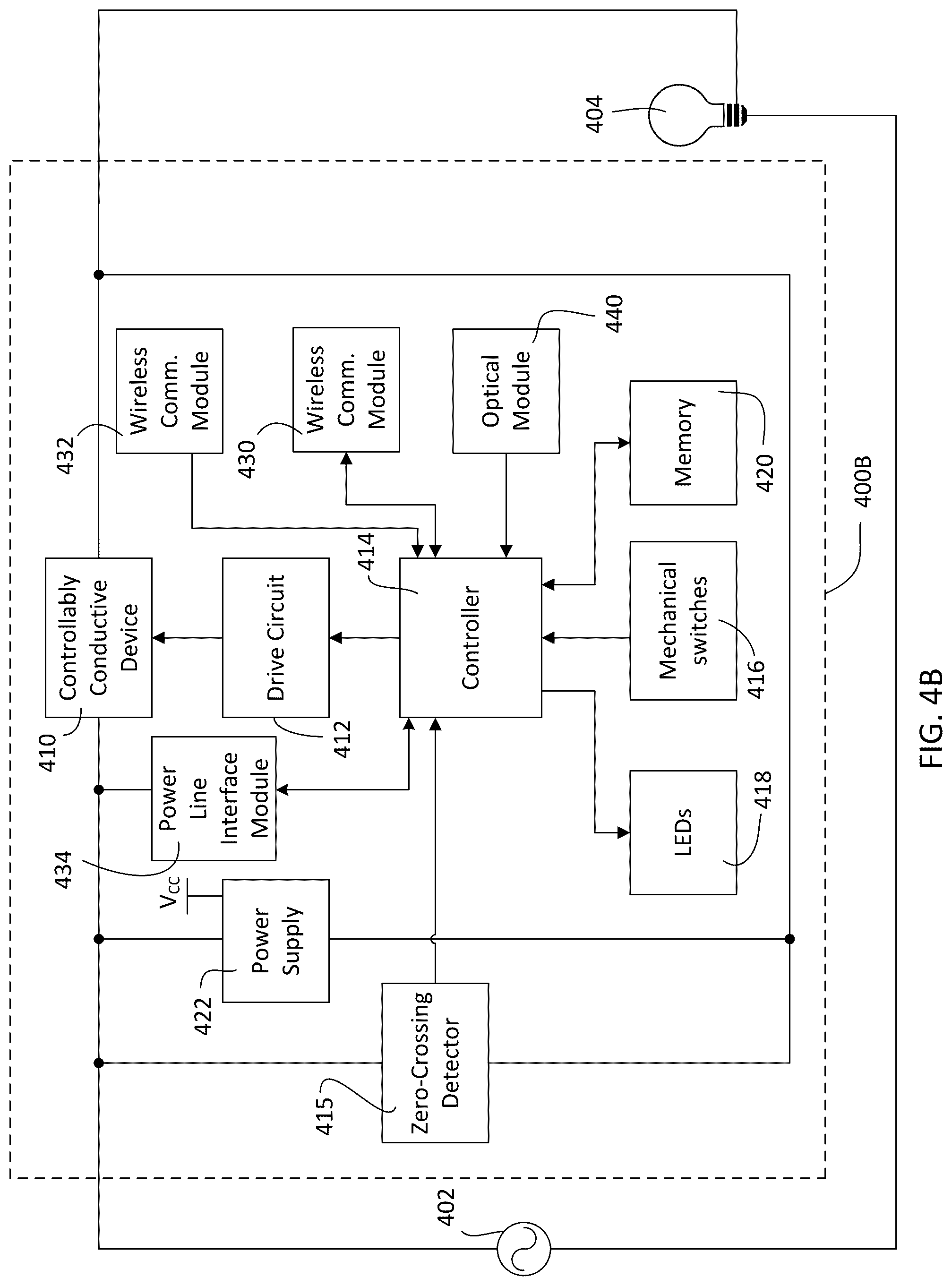 Patent US12368791 Figure 6 – Multiple network access load control devices
