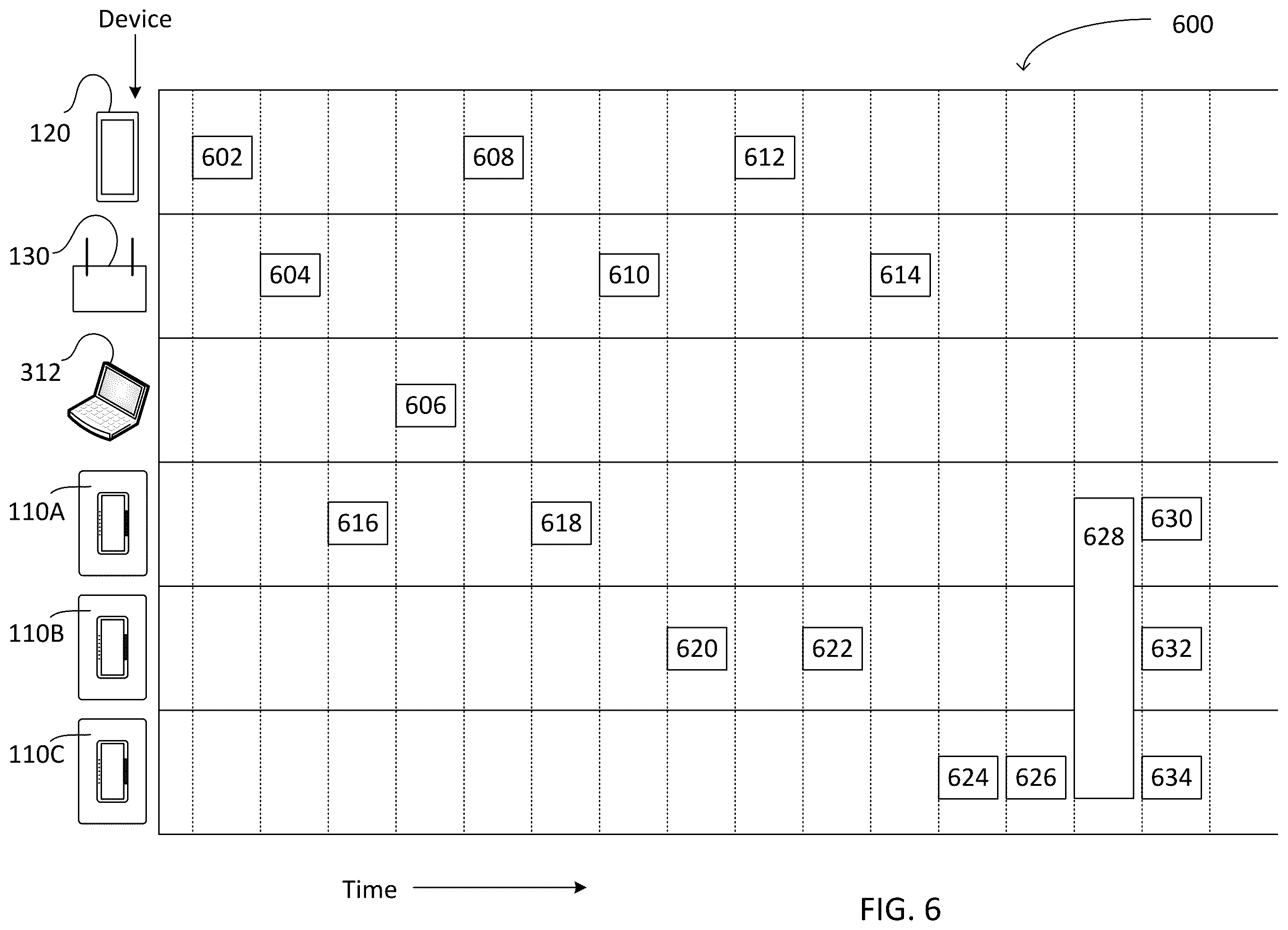 Patent US12368791 Figure 10 – Multiple network access load control devices