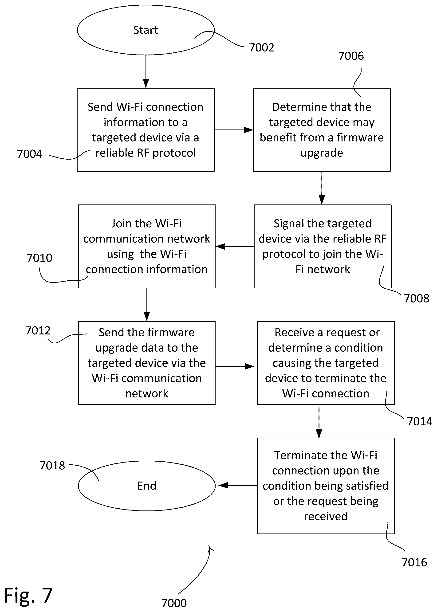 Patent US12368791 Figure 11 – Multiple network access load control devices