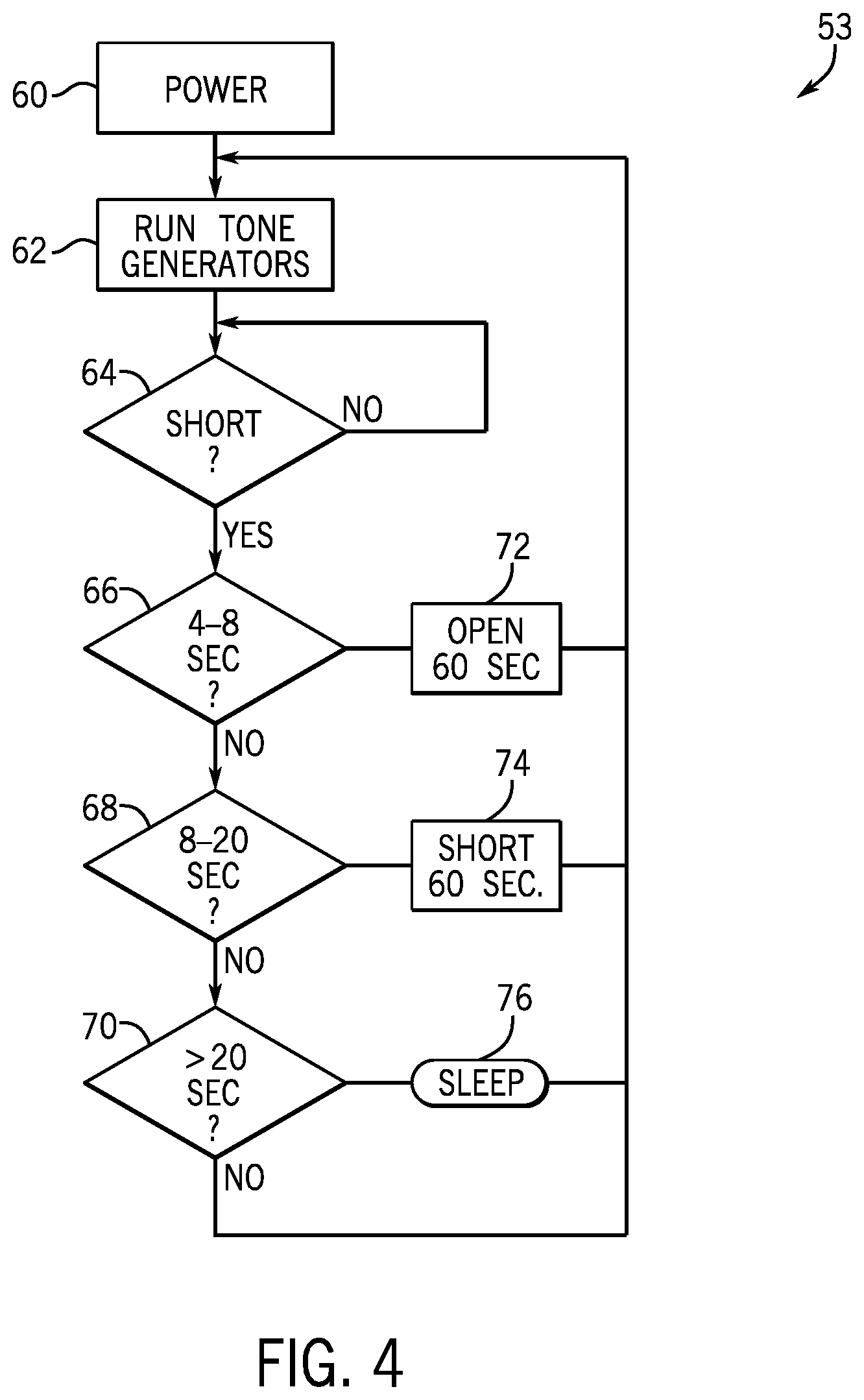 Patent US12368797 Figure 3 – Telephone line testing apparatus with remote control