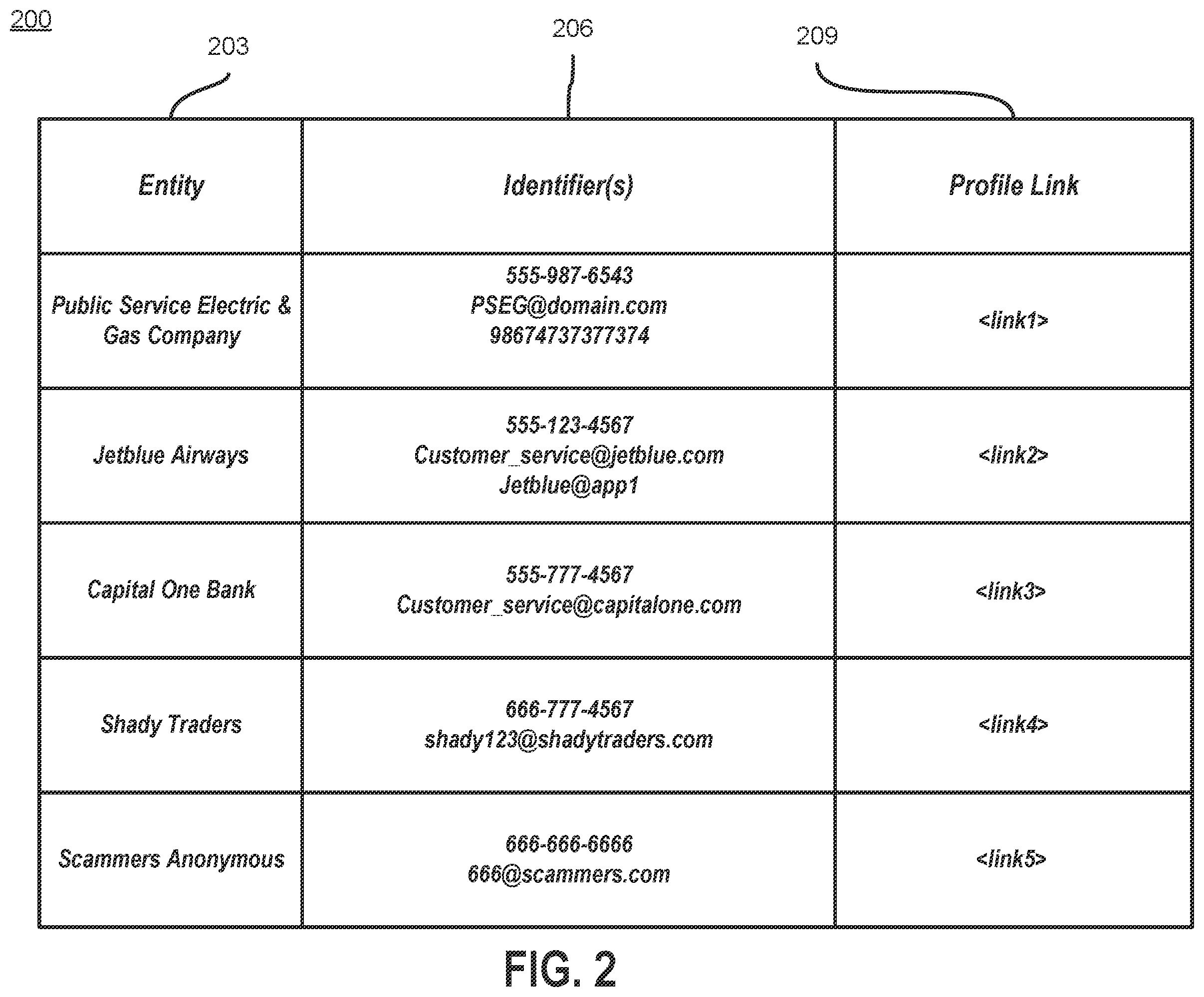 Patent US12368798 Figure 2 – Restricting access based on voice communication parameters