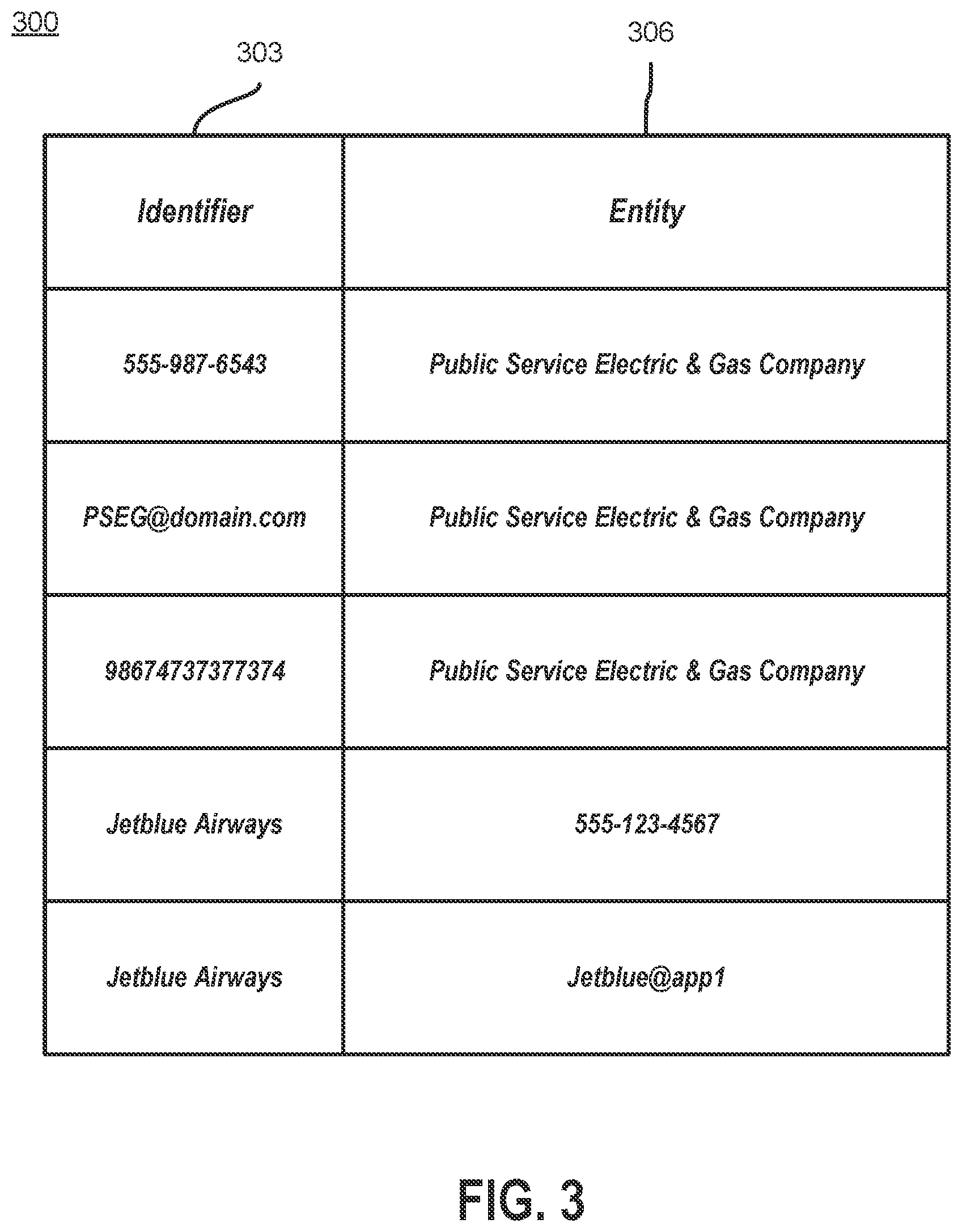 Patent US12368798 Figure 3 – Restricting access based on voice communication parameters