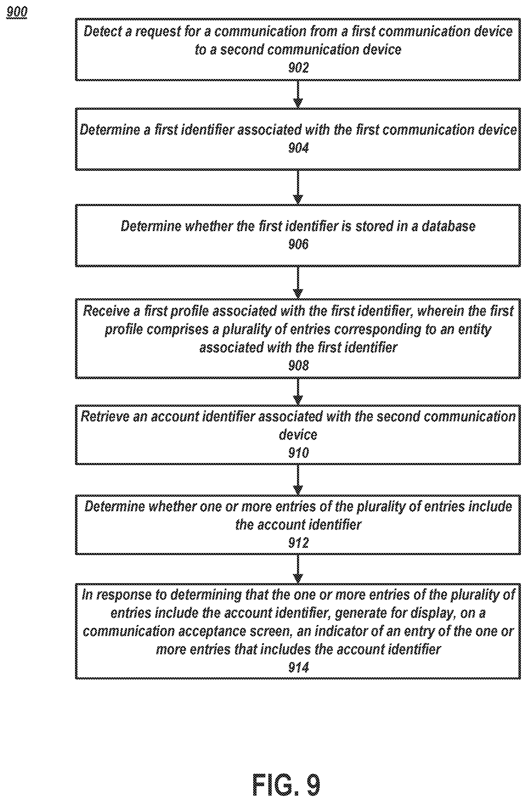 Patent US12368798 Figure 9 – Restricting access based on voice communication parameters