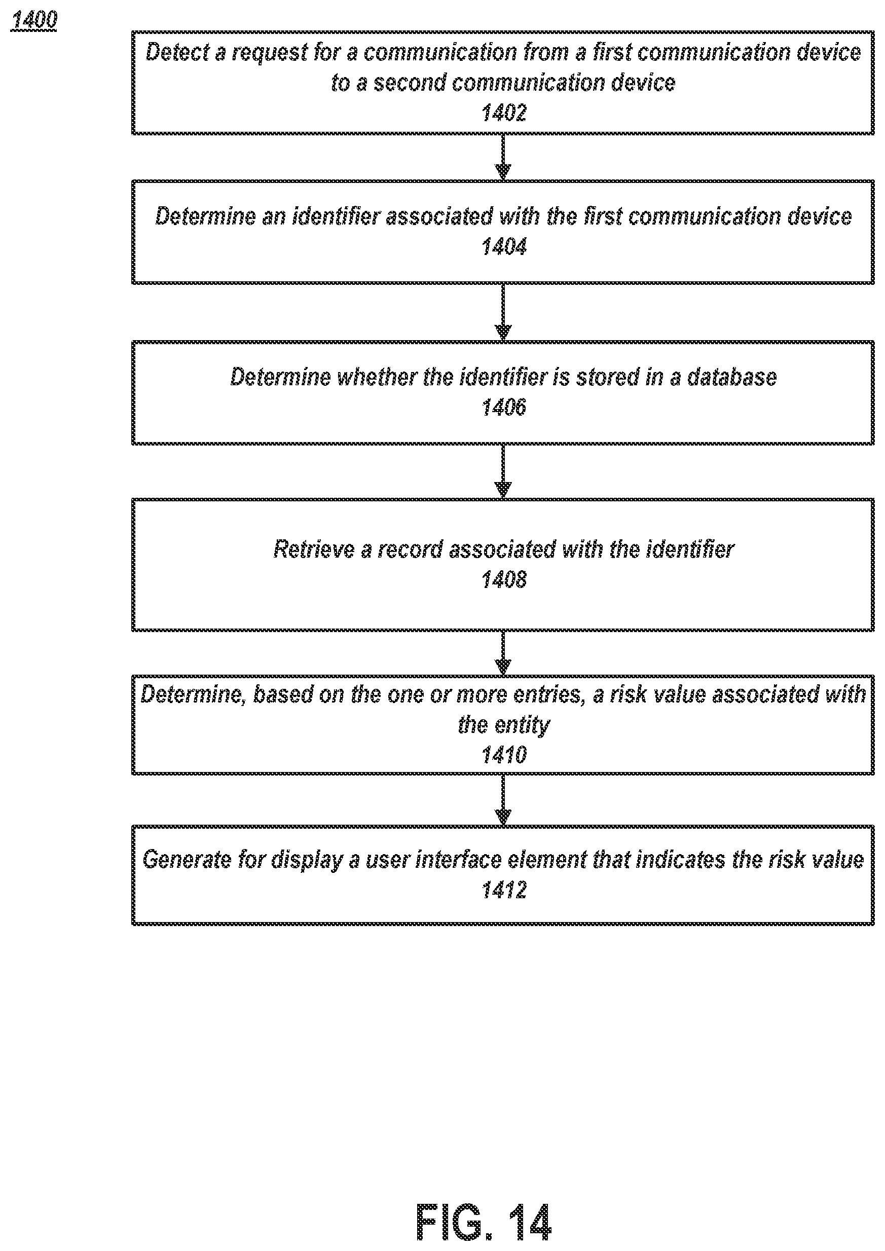 Patent US12368798 Figure 14 – Restricting access based on voice communication parameters