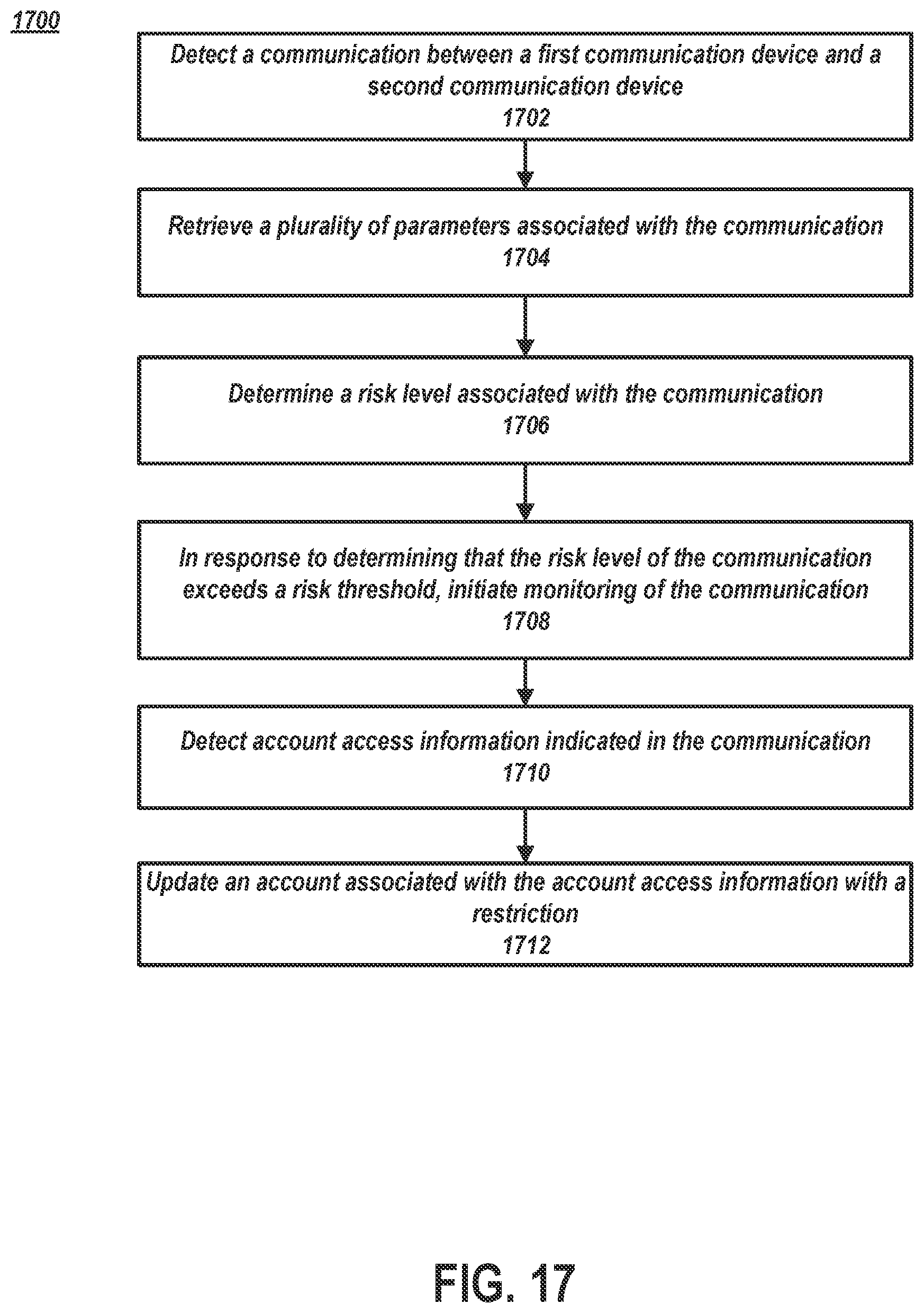 Patent US12368798 Figure 17 – Restricting access based on voice communication parameters